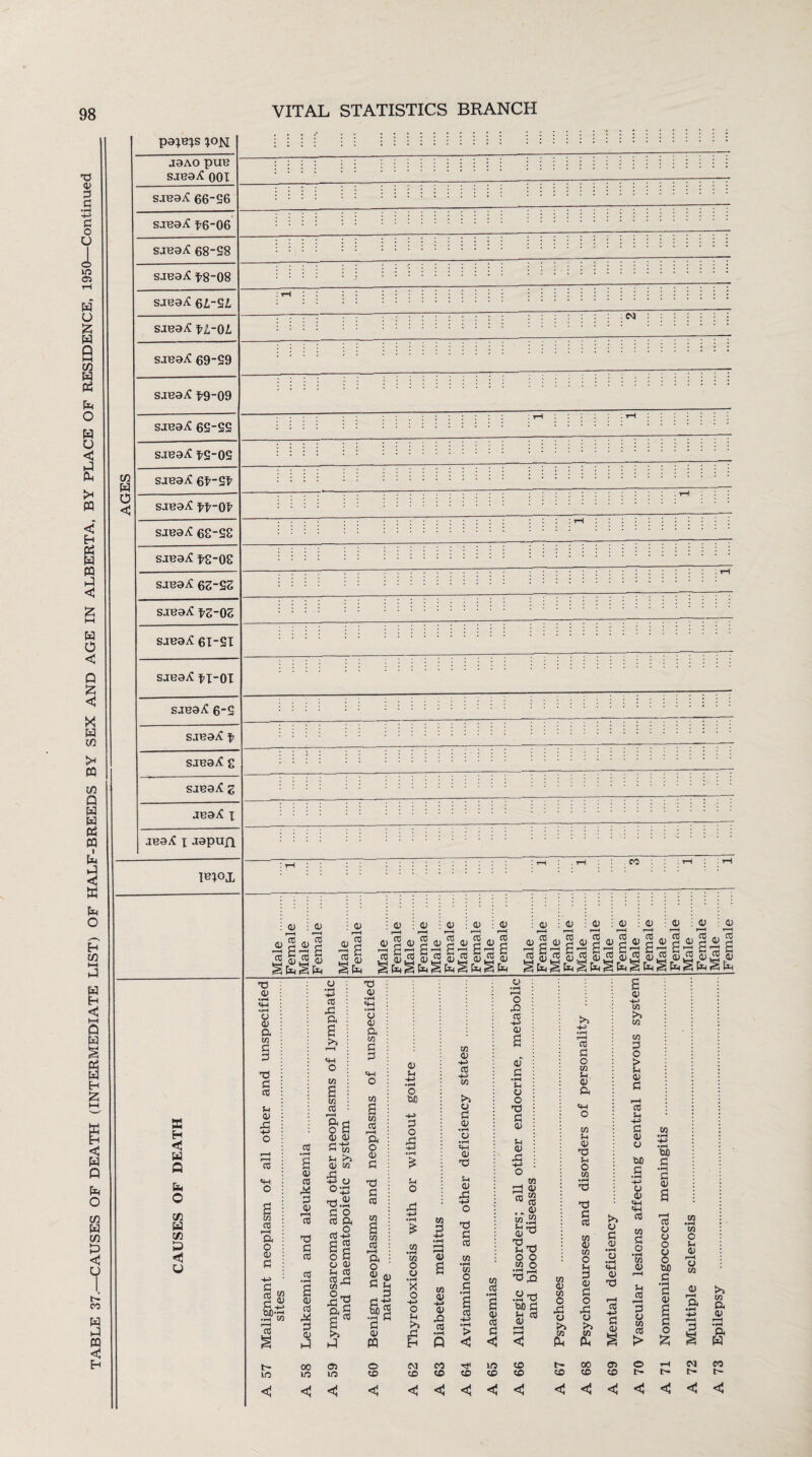 pa;e;s s.iea.£ ^8-08 : <M ss H < w o fa o in fa m fa < fa fa 3 cc u 0) X cC CO cC a o CD £ c3 CO cA .5?*s rH CC VO CC CD CC fa 3 <D H cc fa 3 CC CC • rH a CD cC fa 3 o> fa 00 no tO in cG r—H a3 O 3 <D CD fl-8 Sh >j 0) OJ 6o o?3 -3 A 3 o cc a cc A g 2 o S o <D Sh cC cc ,£ O-- ad a* >> fa 05 WO «m O CO CO cC r-H a o CD 3 fa 3 cc CO CC r-H a o 0) 3 3' W> • »H 3 0) m © © Sh -M • rH O &C 3 o fa Sh O •-H (0 £ 3 ^ -i •» a; CO • rH co O V • rH X o -M o Sh >5 & (N © CD a CO A av fa CC CO © -M co >5 o 3 CD «M <d fa Sh CD A O fa 3 cc CO •rH CO o .a a CC > © to cC $ cC 3 wo © 3 • rH Sh O O fa 3 CD u CD fa CO 31 V a S3 ... 4> g.2 'Hfa o o to O •fa fa fa fa A fa w> 3 © © CO <D CO 0 fa u ^5 CO fc t- © Sh CD a o to Sh <D fa Sh O CO • iH fa fa 10 <D to O Sh 3 CD 3 o fa o co Ph co © >5 o 3 CD CD fa cC -M 3 CD © © © t- co O Sh <D rH o CO CD r-H a CM t- >5 CO a CD r-H • rH a w CO t-