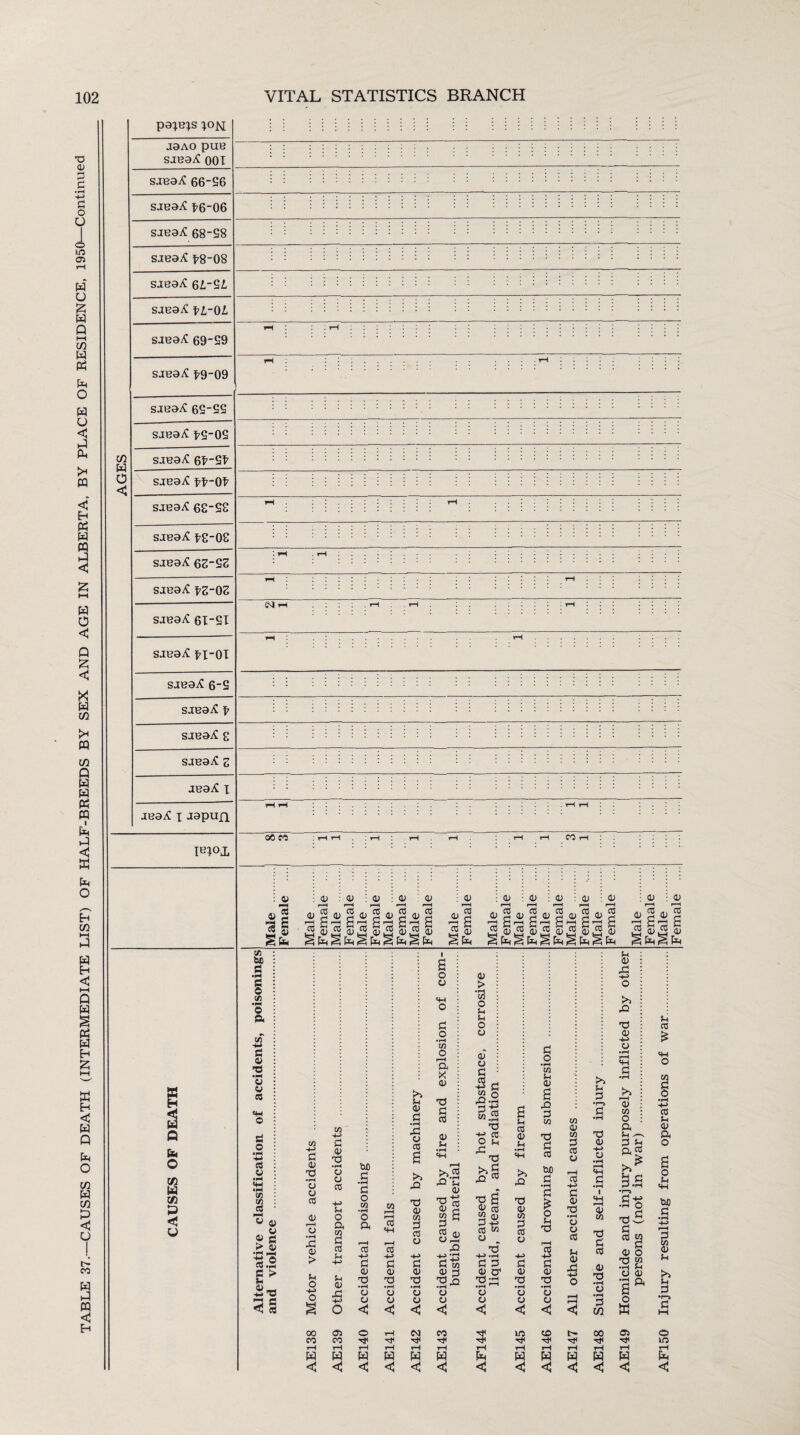 panels sjrea^C 001 sisa^C 6Z--9I sasa^C 69-99 s:rea£ 69-99 saeacC £S-09 s 3 fa O in w w u < u SS d •pH cj © cC «w O d o • M (3fi a « 4) CJ d d > s S| £> D — ■<-» w d CD TS • pH cj O CC d 7j •pH X! 0) > Vi o to ■+-> d 2 xs •pH o cj CC Vi Q ft a cC Ui V CD -ft § o oo Cn eo co be d o CO • pH o ft cC -M Jh <D XS • pH cj o o H< 45 ^H cC cC h-> id <D T3 • rH cj cj <3 >> u CD d • pH jd CJ CC a >» .ft XS CD CO 3 cC cj id CD XS • pH cj o <3 • pH co o r—H ft X <D XS id cc (D Vi • pH p“H ^.2 ft 73 0) 21 g S Si; ft 1 *pH el w <D d 2.5 o CJ <3 CC ID CJ sd -p> d 3.2 g •d cc O Vi ft X! |l Ss CJ d d D D* XS ft .1-1 o CJ < a Vi CC d i-i •pH >1 .ft XS CD cO d CC CJ sd o • pH w CD a jd d CO ■d sd CC bO d '2 o Vi XS t—H CC -4-> s XS co ID CO d CC CJ CC -l-> d D X> >» Vi d xs <D CJ • pH «+H fl •pH I o •pH r—i m d ft co O ft !h d ft >> Sh d. o I •iH CO Vi D ft O ^ a XS D D to CJ o CC Vi D ^d id D XS •pH »pH D D dl < < < XS d cc D xs d VI xs d CO -§ •a • pH a o w o a o u D ft pH N CO Tf w w w w w w <<<<<<; 5 fa < in cc Hi Hi tp Hi 00 C> HI Hi O V <4-1 bX3 sd d 8 Vi V d •r—> sd HH o in fa fa W W fa fa <3 < <J < <3