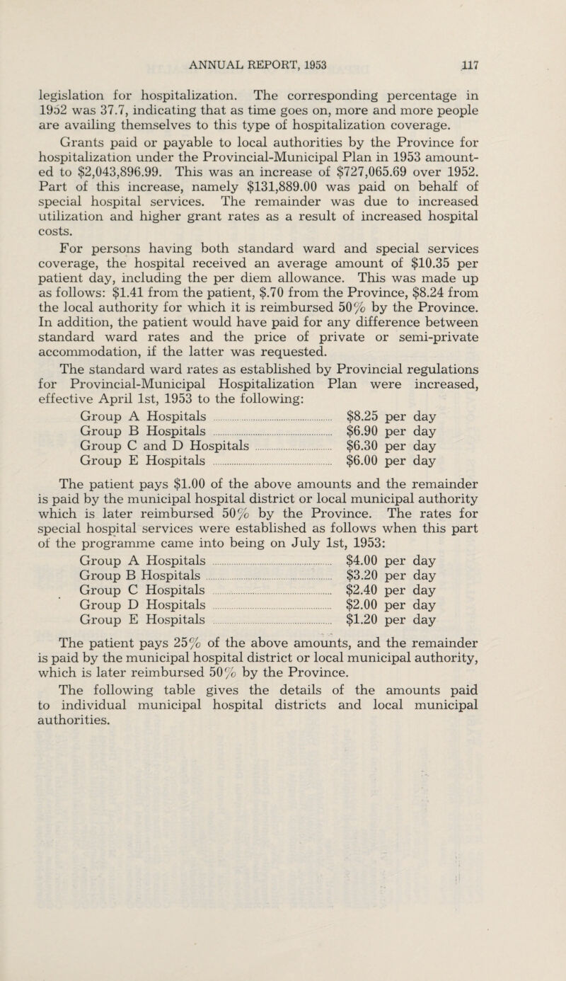 legislation for hospitalization. The corresponding percentage in 1952 was 37.7, indicating that as time goes on, more and more people are availing themselves to this type of hospitalization coverage. Grants paid or payable to local authorities by the Province for hospitalization under the Provincial-Municipal Plan in 1953 amount¬ ed to $2,043,896.99. This was an increase of $727,065.69 over 1952. Part of this increase, namely $131,889.00 was paid on behalf of special hospital services. The remainder was due to increased utilization and higher grant rates as a result of increased hospital costs. For persons having both standard ward and special services coverage, the hospital received an average amount of $10.35 per patient day, including the per diem allowance. This was made up as follows: $1.41 from the patient, $.70 from the Province, $8.24 from the local authority for which it is reimbursed 50% by the Province. In addition, the patient would have paid for any difference between standard ward rates and the price of private or semi-private accommodation, if the latter was requested. The standard ward rates as established by Provincial regulations for Provincial-Municipal Hospitalization Plan were increased, effective April 1st, 1953 to the following: Group A Hospitals . $8.25 per day Group B Hospitals . $6.90 per day Group C and D Hospitals . $6.30 per day Group E Hospitals . $6.00 per day The patient pays $1.00 of the above amounts and the remainder is paid by the municipal hospital district or local municipal authority which is later reimbursed 50% by the Province. The rates for special hospital services were established as follows when this part of the programme came into being on July 1st, 1953: Group A Hospitals . $4.00 per day Group B Hospitals . $3.20 per day Group C Hospitals . $2.40 per day Group D Hospitals . $2.00 per day Group E Hospitals . $1.20 per day The patient pays 25% of the above amounts, and the remainder is paid by the municipal hospital district or local municipal authority, which is later reimbursed 50% by the Province. The following table gives the details of the amounts paid to individual municipal hospital districts and local municipal authorities.