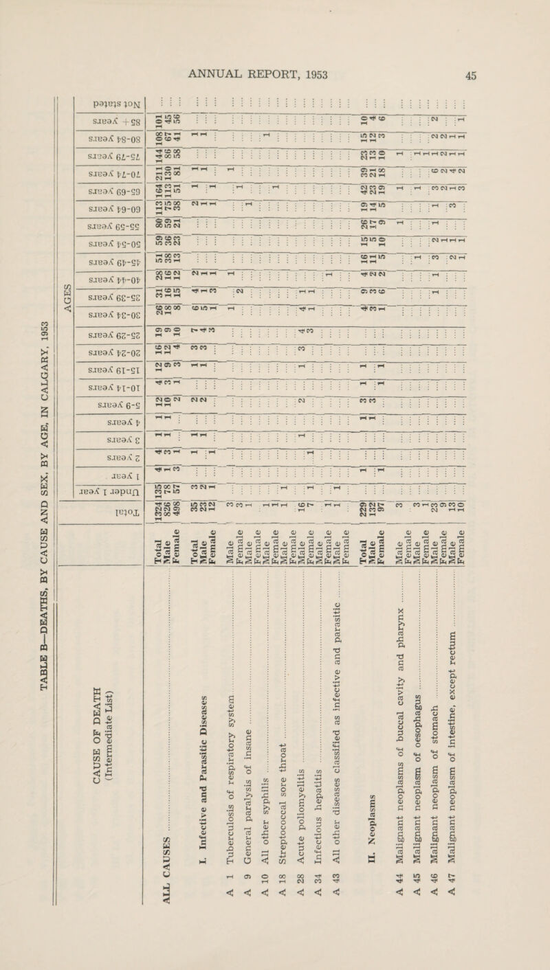 0 < P3ic;s jon CM CM F-t r-t F# CO 00 rH tH rH rH CM rH rH CD CM FT CM F-t i-l CO CM rH CO SJB9.cC 62_22 SJB9.C SJB9.cC H’-Ot' SJB9/C 1C-0S SJB9cC ^I'OT SJB9.cC 6-2 w ~ H to < 3 w M Q $ co O a; W £ sh m 5 p -p O CO m 00 Mi os t>< in fH : CO 05 f-I in M ce t- os CM fH es coco' no in e> CM i fh oo co in co fh cofh in : CO :NH 8% CO CM NfIH rf CM CM r-i co in *<* t-i co COH H : CM 05 CO CO ' cooe CM FH oo co in f-t F^COi 05 05 o tF rf ro Tf co co m ^ co co co CM 05 CO fH fH Fj< CO fH CM® CM CM CM CM CO CO 1/1 V 8 o / CJ s a Oh T3 s CJ 0) c/3 W a) P < u 8 0) m >> w >> Sh o cc JH • fH ft w <u Sh 4H o m o p o u <v X M 3 <u S3 CO w P O w • H w >» 3 i-i CO ft r—< co 4» £3 0) 0 05 M •»—< X ft >5 w l-l 05 X co o Jh X 45 Sh o ai r—i CO o o o o o +J ft 41 Sh H-> in 00 w 45 >> s O • i-^ r—* o ft 45 F-> P o *43 co ft 45 X in a o H-J CJ 4) m £3 o in co Sh CO ft T) c CO 45 > •H a <v in CB <v •f* % in co m (D in 03 <D CD fC X & CO X ft T) c CO > CO CJ pH CO CJ 45 P pft C/5 CO i CO £ ft o m 45 o m £ t/5 CO FH ft c 45 £ CO r—i i—< ft ft o o 45 P 45 P pP a co £ o «w O £ in co pH ft o 45 P CJ 45 Sh 4J ft 45 V X 45 45* .£ m <D <+H O £ in cfl P-H ft o 45 P P : p p i p CO p ; co P eg c CO p CJ • f—i 3 Q 3 G •rH 3 W »H lo to Cti § ! § : s § 00 CO CM CO 'M1 rjc in Tj< CO tF TJ< <3 <{ <J <J < <!, < <J < < <