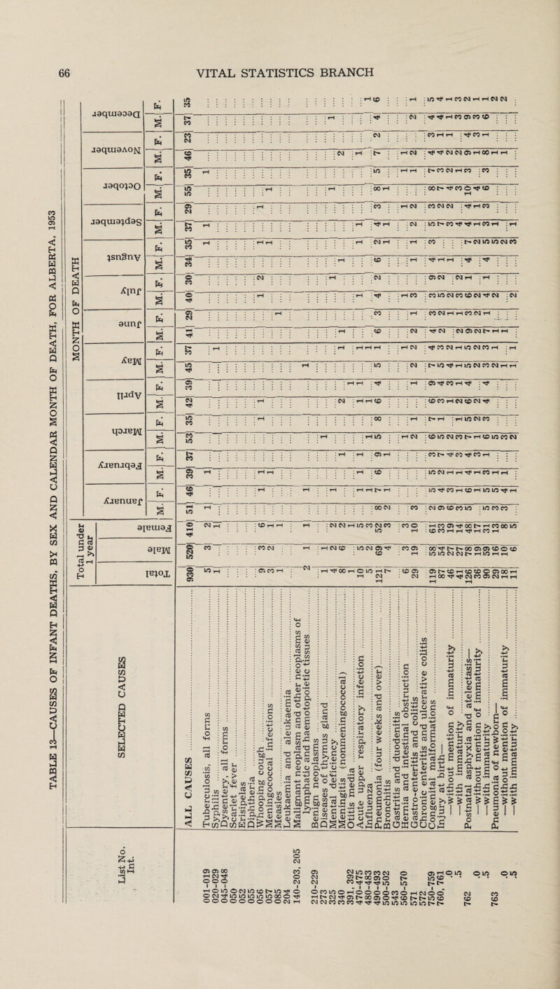 Eh a £ aaquiaoaa 3 jaqmaAO^[ M.J F. $ aaqcqoo ip aaquxa;das P ^sngny aunf 1 P a U1 p < V Q w h H m o 55. W! •pH P I © CM : rf h* rH CO © CO © CM : CO rH rH : *0* CO rH : CM I CM : rtf r* CM CM © rH 00 rH rH : no b» CO CM rH CO : CO m a m U < o p p <3 : 00 1 00co © •<* © : : CM : in b- CO tP rj< r-l CO rH : rH : to rfHH : «5ji : tP : ;co .W CO CM rH rH CO OM rH : CM :t)<CM : CM © CM rH rH C/5 d *h Sh O HH CO C/5 O r—H 3 o Sh a; P 3 H w £ Sh O CO Sh OS * r* f>» as Sh «H co as H+j+l r OOS X! asTl a£* o co co d .2 P o 0) «H P*rl tuo . 3 73 O CJ O CJ .5m° r—i 0 *rH wa a>p ag5 r 2-5' M'S 9 fi ■c .&£? «* WQ C/5 CO CO o~ qj o C3 'P m a; So £ & o a 0 o d g cd S CD 43 CO os «  CD Co »H a g P £ co-o 6 *3 d m g-CDW as o a dp A d d d CUD F tuO r d ^ G CD CJ CJ o CJ o tic B d as ° d o d CD d o • pH 4-> /*—s o OS OS > «*H o •rH TS d >5 CD O H-H tn P CD as Sh a a £ w 01 Sh Sh 3 o £ CD 1 d as ca o as mxj a . pp a acc $--a£3s 111-S a d d H-» 3 P asp 0*2 QggOC/g _ ^ CO . , cC 0 ct3jzJ o lOKOUu m © CM © © oo co rH CM © © © © CM I I I I rHOlO©CMUOCDtrUOrt< © ©cmtjiioudioiloudoo©-^ ©©©©©©©©OCMrH © CM UD CO CO CM © 05 rH © UO CM SJtrOO©© tr lO© ■ • CM n Tf, rti ■rtl I/O no t> tr* -1113 | | © CO no © rH ©© © © CO © rH CM © © CM rH C- CM rt< © t> 00 ©© t(i © t>- c- no © © cm cm co co co ^ tji no © in no © t—1» i> ©no ©no co © l>