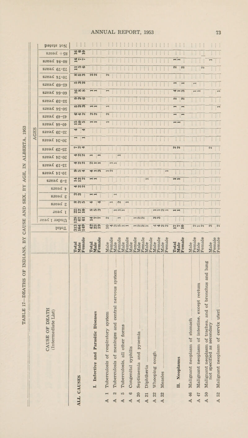 < SJB9/C +S8 SJB9/C X-8-08 SJB9/t 6L-£L sjedS: fi-oL SJB9/C 69-29 SJB9/C t>9-09 SJB9/C 6S“SS SJB9/C t-S-OS SJB9/C 6^-2^ SJB9/C t'X’-Of' SJB9/C Xcg-08 SJB9/C 62“2Z SJB9/C tz-oz SJB9/C 61-21 SJB9/C tc[-0I WHN E 5? M ^ P 2 iv, .2 n 'O O <u W I < a u — CO O0 00 1-1 iH tp fh « ©Mto CM : CM in CM M HH ©if CM CM CM CM ift fern hh T* TP t- M TP CM CM CM Tp CM CM •P SM CM CM ih ih © in TP rpiHM rH CM C/3 g re a> to % 8 ft d s 43 > -W s a s cn P <1 v £ a» 1o b o -+-» 03 L. •i—< ft C/3 CD £h <4H o c/3 • rH c/3 o 3 u Si 4) X! i S 41 C/3 Pn co to 3 o > 43 d C0 u -i-> d 43 43 T3 d 3 m 43 tuo d • rH d 43 £ o C/3 •rH C/3 o 3 43 V 41 X co (-1 43 X co C/3 O r—i d 4) (-1 43 X s & iH CM W < < < X ft >> C/3 p-H 03 -M • rH d 4) tO d o O co E 43 CO Pn ft d d C0 CO E 43 CO 43 •pH ft 43 C/2 cO •H 43 3 X ft 3) d o 4) tuo •S C/3 ft 03 O o I co CO 43 CO r-H ft O 43 £ X 43 CO s o o E CO CO r-H ft o 43 d •+-> d CO E d -*-> 43 43 V ft 43 a X 43 aJ d C/3 43 o s C/3 03 r-H ft S S S d CO CO d X 43 d o Si X <H o d d CO CO . 03 P*l d u o « co 32 Vi d ■H* O <ii 43 E w CO « CO r3 T3 ft 43 8S ■HS o d to © CM ri CM CM CM CM CO CO CO s s CO t- rP tP CO © in v 43 X • rH E 43 O «H o E CO CO ft O 43 d d CO d oo «H-( 13 CM lO < < < < < <! < <1