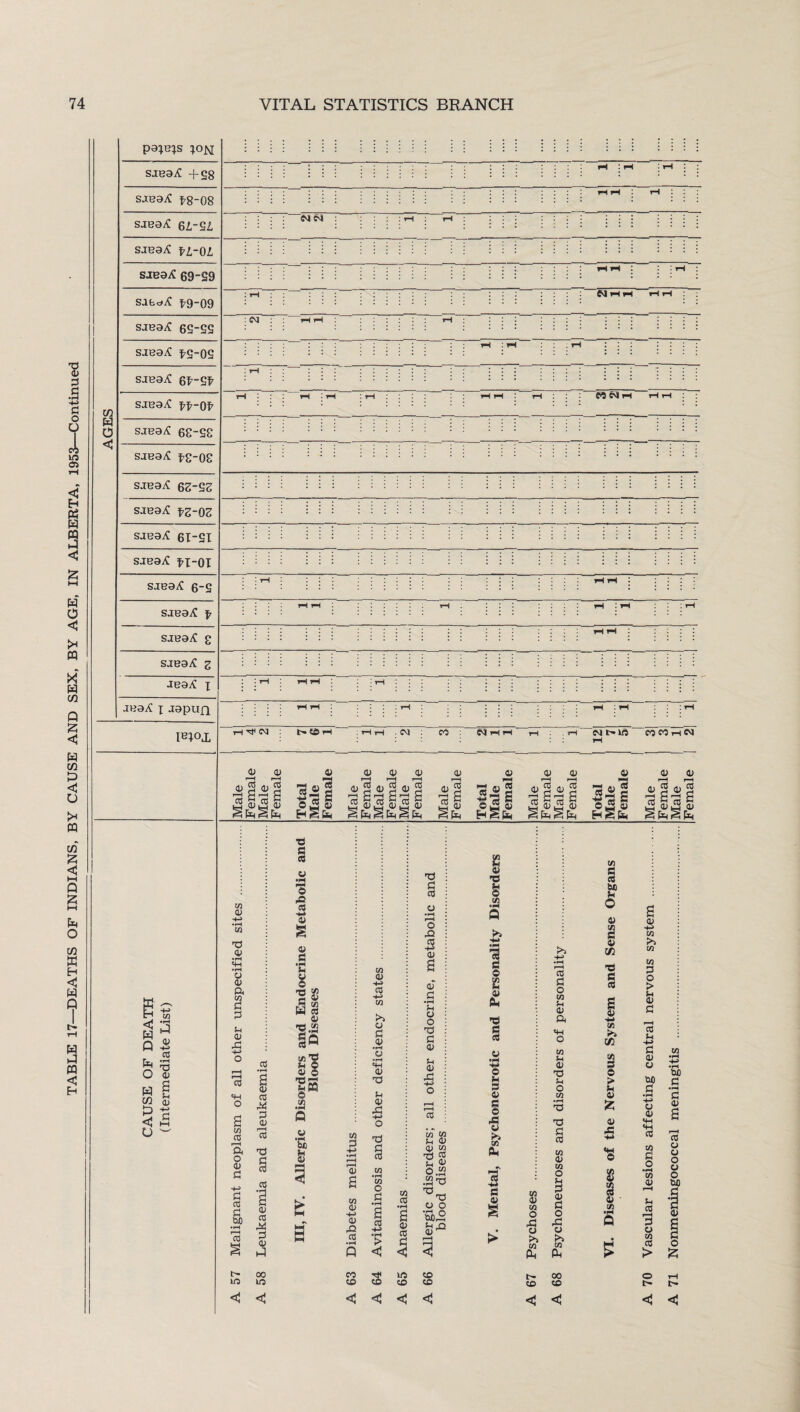 < sjcea^ X8-08 sabdiC ^9-09 sjea^ sjea^C Fp’-Ot’ saea^C X'S-OC sjea^ 6S-SS : rH ■ r-H g - . CO < 3 Q3 CO Ltj Id o X w § w aj O w 0) -t-J X3 y y y ft CO 2 3 y 4! CO «H o CO CO ft o <D 3 -H> g a CO cO • rH i CO X 3 CD r-H CO X3 cO <D CO X p 4) ft ts s % g *C v o y 3.3 go CO d y § y •Sfi 5 CO 3 y £ co CD •+■> y £1 cO CO y CO -h> CO >> o P y •iH O •rH «H y XS Ch y X! -h> O XJ co o 3 CO < •rH r-H o .ft CO -ft y a y 3 •rH ?H y 5 XJ p y y 43 co CO co •rH I co P < O 00 lO lO <J <! co irs CO CO CO < «J < w JH <1> <D W d $ Sh o.S .2X3 XJ XJ y o •5b° CO CO Q >» -*H •rH 1 2 y ft 1 o u 3 y 3 o 4! y co ft « •+* 3 y co y CO o 4! y CO ft CO p o CO u y ft «H o CO y XJ u o CO XS 3 co CO y CO O y P o 43 y l>> CO ft y y 1/3 co >> xii © > y fc y 5 *8 2 y l/l s £ y -h> CO >> CO CO 3 o > y 3 r-H CO -*-> 3 y y W) 3 • rH H-> y y co co 3 o • |H CO y u CO n 3 y CO 3 > toe 3 • rH 3 y a 3 y y o y o too y o £ O 00 CD CD < <3 o i-c t- i> <J <J