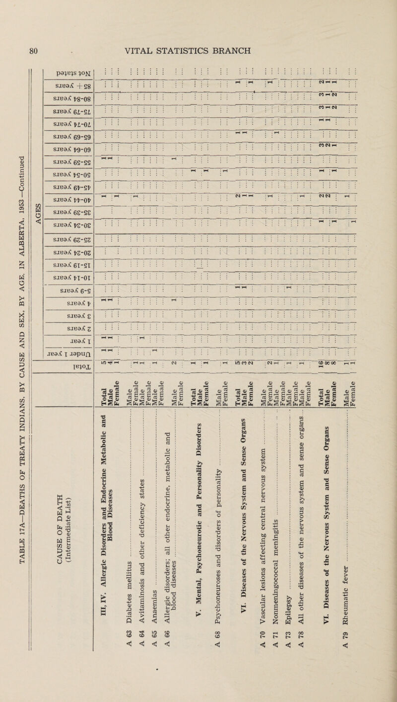 1/1 < saea^ x-g-os saea^ ^-ox- sjeaX fZ-OZ E Q £ ;g o ^ H | W © 3 p c\l i P5 pH N RPli CM pH pH : pH CM CM : © © © ■2$ Ss © ’o.a El © O d£ oa O § © C/3 3 © a co © H-» © 31 CO •H Q CO © CC •+J CO >3 Cl P © •*h © • rH © d s-< © 33 H-> O d co •rH CO o P •rH CO > < CO CO © CO a < 32 © 33 © a © £3 •rH i-i © o d £3 © © © 33 CO co w (H © © CO d S3 u © o.3 .2x3 d © o •5b® © H 3 © © A © >3 CO Sh fl © co h* m to CO to <! <! <J C0 CO CO £3 o co l-i © Pc o CO 5h © d i-i o CO d p CO CO © co o £h £3 © £3 o -£3 © >> co P 00 CO 1/3 I 'M t/5 Ift CA § © fc © 33 © ss to CO © .2 Q co & co £3 O > © P i—i CO u •+-» p © © hfi P • rH H-> © © CO CO P o • rH w © © co r-H £3 © co CO > W) P •rH P © cC o © o © o tuO © o £ I -*-> CO >3 CO co £3 O > Sh © P © 33 ■+j o to © 73 a © HH CO fn 73 co % > 3 £ © A © pH t> o © u to <+H © CO © CO •rH © I © CO > © d © © •rH HH 03 cn Pc £ s a © c £3 r-H • rH rH ■ © P« I—H H 33 H <J > K cn 00 05 c- o f- <J <; <j <5