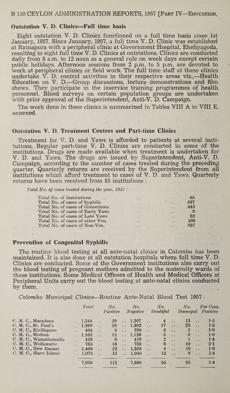 Outstation V. B. Clinics—Full time basis Eight outstation V. D. Clinics functioned on a full time basis since 1st January, 1957. Since January, 1957, a full time V. D. Clinic was established at Ratnapura with a peripheral clinic at Government Hospital, Eheliyagoda, resulting in eight full time V. D. Clinics at outstations. Clinics are conducted daily from 8 a.m. to 12 noon as a general rule on week days except certain public holidays. Afternoon sessions from 2 p.m. to 5 p.m. are devoted to work at peripheral clinics or field work. The full time staff at these clinics undertake V. D. control activities in their respective areas viz.,—Health Education on V. D.—Group discussions, lecture demonstrations and film shows. They participate in the inservice training programmes of health personnel. Blood surveys on certain population groups are undertaken with prior approval of the Superintendent, Anti-V. D. Campaign. The work done in these clinics is summarized in Tables VIII A to VIII E, annexed. Outstation V. D. Treatment Centres and Part-time Clinics Treatment for V. D. and Yaws is afforded to patients at several insti¬ tutions. Regular part-time V. D. Clinics are conducted in some of the institutions. Drugs are made available when treatment is undertaken for V. D. and Yaws. The drugs are issued by Superintendent, Anti-V. D. Campaign, according to the number of cases treated during the preceding quarter. Quarterly returns are received by the Superintendent from all institutions which afford treatment to cases of V. D. and Yaws. Quarterly returns have been received from 85 institutions : Total No. of cases treated during the year, 1957 : Total No. of Institutions . . . . . . 85 Total No. of cases of Syphilis . . ' . . 587 Total No. of cases of Gonorrhoea . . . . 443 Total No. of cases of Early Yaws . . . . 9 Total No. of cases of Late Yaws . . . . 62 Total No. of cases of other Ven. . . . . 108 Total No. of cases of Non-Ven. . . . . 637 Prevention of Congenital Syphilis The routine blood testing at all ante-natal clinics in Colombo has been maintained. It is also done at all outstation hospitals where full time V. D„ Clinics are conducted. Some of the Government institutions also carry out the blood testing of pregnant mothers admitted to the maternity wards of those institutions. Some Medical Officers of Health and Medical Officers at Peripheral Units carry out the blood testing at ante-natal clinics conducted by them. Colombo Municipal Clinics—Routine Ante-Natal Blood Test 1957 : Total No. No. No. No. Per Gent. Positive Negative Doubtful Damaged Positive C. M. C., Maradana . . 1,344 20 .. 1,307 4 13 . 1-5 C. M. C., St. Paul’s . . 1,360 18 .. 1,302 17 .. 23 . 1-3 C. M. C., Kirillapone 404 4 390 5 5 . 1-0 C. M. C., Modera . . 1,162 12 .. 1,139 5 6 . 1-0 C. M. C., Wanathamulla 428 6 419 2 1 . 1*4 C. M. C., Wellawatte 765 16 733 6 10 . 21 C. M. C., New Bazaar . . 1,400 22 .. 1,358 4 16 . 1-6 C. M. C., Slave Island . . 1,075 15 . . 1,040 12 .. 8 . 1-4 7,938 113 7,688 55 82 1-4