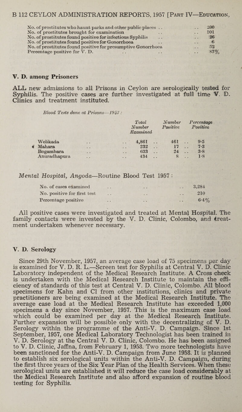No. of prostitutes who haunt parks and other public places . . . . -00 No. of prostitutes brought for examination . . . . 101 No. of prostitutes found positive for infectious Syphilis .. 26 No. of prostitutes found positive for Gonorrhoea .. .. 0 No. of prostitutes found positive for presumptive Gonorrhoea . . 52 Percentage positive for V. D. . . . . . . 83% V. D. among Prisoners ALL new admissions to all Prisons in Ceylon are serologically tested for Syphilis. The positive cases are further investigated at full time V. D. Clinics and treatment instituted. Blood Tests done at Prisons—1957 : Total Number Percentage Number Positive Positive Examined Welikada 4,861 . 461 9-5 4 Mahara 232 . 17 7-3 Bogambara 633 . 24 3-8 Anuradhapura 434 . 8 1-8 t Mental Hospital, Angoda- -Routine Blood Test 1957 : No. of cases examined . . . . . . 3,284 No. positive for first test . . . . . . 210 Percentage positive . . . . . . 6-4% All positive cases were investigated and treated at Mental Hospital. The family contacts were invested by the V. D. Clinic, Colombo, and treat¬ ment undertaken whenever necessary. V. D. Serology Since 29th November, 1957, an average case load of 75 specimens per day is examined for V. D. R. L.—Screen test for Syphilis at Central V. D. Clinic Laboratory independent of the Medical Research Institute. A Cross check is undertaken with the Medical Research Institute to maintain the effi¬ ciency of standards of this test at Central V. D. Clinic, Colombo. All blood specimens for Kahn and Cl from other institutions, clinics and private practitioners are being examined at the Medical Research Institute. The average case load at the Medical Research Institute has exceeded 1,000 specimens a day since November, 1957. This is the maximum case load which could be examined per day at the Medical Research Institute. Further expansion will be possible only with the decentralizing of V. D. Serology within the programme of the Anti-V. D. Campaign. Since 1st September, 1957, one Medical Laboratory Technologist has been trained in V. D. Serology at the Central V. D. Clinic, Colombo. He has been assigned to V. D. Clinic, Jaffna, from February 1, 1958. Two more technologists have been sanctioned for the Anti-V. D. Campaign from June 1958. It is planned to establish six serological units within the Anti-V. D. Campaign, dming the first three years of the Six Year Plan of the Health Services. When these serological units are established it will reduce the case load considerably at the Medical Research Institute and also afford expansion of routine blood testing for Syphilis.