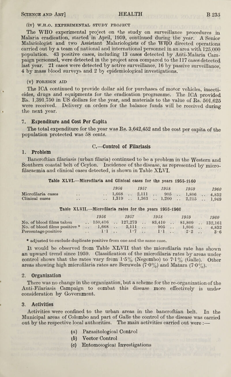 fiv) W.H.O. EXPERIMENTAL STUDY PROJECT The WHO experimental project on +he study on surveillance procedures in Malaria eradication, started in April, 1959, continued during the year. A Senior Malariologist and two Assistant Malariologists of the WHO directed operations carried out by a team of national and international personnel in an area with 125,000 population. 43 positive cases, including 13 cases detected by Anti-Malaria Cam¬ paign personnel, were detected in the project area compared to the 117 cases detected last year. 21 cases were detected by active surveillance, 16 by passive surveillance, 4 by mass blood surveys and 2 bj' epidemiological investigations. (v) POREIGN AID The IGA continued to provide dollar aid for purchases of motor vehicles, insecti¬ cides, drugs and equipments for the eradication programme. The ICA provided Rs. 1,391,750 in US dollars for the year, and materials to the value of Rs. 501,625 were received. Delivery on orders for the balance funds will be received during the next year. 7. Expenditure and Cost Per Capita The total expenditure for the year was Rs. 3,642,452 and the cost per capita of the population protected was 58 cents. C.—Control of Filariasis 1. Problem Bancroftian filariasis (urban filaria) continued to be a problem in the Western and Southern coastal belt of Ceylon. Incidence of the disease, as represented by micro- filaraemia and clinical cases detected, is shown in Table XLVI. Table XLVI.—Microfilaria and Clinical cases for the years 1955“lt60 1956 1957 1958 1959 I960 Microfilaria cases . . . . 1,668 . . 2,111 . . 905 . . 1,806 . . 4,832 Clinical cases . . . . 1,319 . . 1,363 . . 1,200 . . 2,215 . . 1,949 Table XLVII.—Microfilaria rates for the years 1958-1960 1956 1957 1958 1959 No. of blood films taken .. 150,416 .. 127,273 .. 83,410 .. 81,809 No. of blood films positive * .. 1,668 .. 2,111 .. 905 .. 1,806 Percentage positive .. 11 .. 1’7 .. 1-1 .. 2-2 1960 132,161 4,832 3-6 * adjusted to exclude duplicate positive from one and the same case. It would be observed from Table XLVII that the microfilaria rate has shown an upward trend since 1959. Classification of the microfilaria rates by areas under control shows that the rates vary from 1'5% (Negombo) to 7T% (Galle). Other areas showing high microfilaria rates are Beruwela (7-0%) and Matara (7-0%). 2. Organization There was no change in the organization, but a scheme for the re-organization of the Anti-Filariasis Campaign to combat this disease more effectively is under consideration by Government. 3. Activities Activities were confined to the urban areas in the bancroftian belt. In the Municipal areas of Colombo and part of Galle the control of the disease was carried out by the respective local authorities. The main activities carried out were :— (а) Parasitological Control (б) Vector Control (c) Entomological Investigations