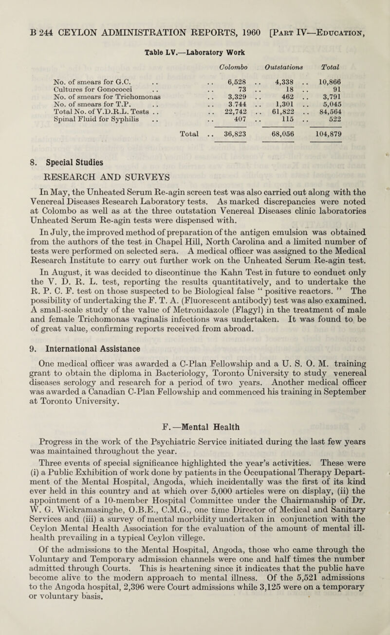Table LV.—Laboratory Work Colombo Outstations Total No. of smears for G.C. 6,528 . . 4,338 . . 10,866 Cultures for Gonococci 73 .. 18 . . 91 No. of smears for Trichomonas 3,329 . . 462 . . 3,791 No. of smears for T.P. 3-744 . . 1,301 . . 5,045 Total No. of V.D.R.L. Tests . . . . 22,742 . . 61,822 . . 84,564 Spinal Fluid for Syphilis 407 . . 115 . . 522 Total .. 36,823 68,056 104,879 8. Special Studies RESEARCH AND SURVEYS In May, the Unheated Serum Re-agin screen test was also carried out along with the Venereal Diseases Research Laboratory tests. As marked discrepancies were noted at Colombo as well as at the three outstation Venereal Diseases clinic laboratories Unheated Serum Re-agin tests were dispensed with. In July, the improved method of preparation of the antigen emulsion was obtained from the authors of the test in Chapel Hill, North Carolina and a limited number of tests were performed on selected sera. A medical officer was assigned to the Medical Research Institute to carry out further work on the Unheated Serum Re-agin test. In August, it was decided to discontinue the Kahn Test in future to conduct only the V. D. R. L. test, reporting the results quantitatively, and to undertake the R. P. C. F. test on those suspected to be Biological false “ positive reactors. ” The possibility of undertaking the F. T. A. (Fluorescent antibody) test was also examined. A small-scale study of the value of Metronidazole (Flagyl) in the treatment of male and female Trichomonas vaginahs infections was undertaken. It was found to be of great value, confirming reports received from abroad. 9. International Assistance One medical officer was awarded a C-Plan Fellowship and a U. S. 0. M. training grant to obtain the diploma in Bacteriology, Toronto University to study venereal diseases serology and research for a period of two years. Another medical officer was awarded a Canadian C-Plan Fellowship and commenced his training in September at Toronto University. F.—Mental Health Progress in the work of the Psychiatric Service initiated during the last few years was maintained throughout the year. Three events of special significance highlighted the year’s activities. These were (i) a Pubhc Exhibition of work done by patients in the Occupational Therapy Depart¬ ment of the Mental Hospital, Angoda, which incidentally was the first of its kind ever held in this country and at which over 5,000 articles were on display, (ii) the appointment of a 10-member Hospital Committee under the Chairmanship of Dr. W. G. Wickramasinghe, O.B.E., C.M.G., one time Director of Medical and Sanitary Services and (iii) a survey of mental morbidity undertaken in conjunction with the Ceylon Mental Health Association for the evaluation of the amount of mental ill- health prevailing in a typical Ceylon villege. Of the admissions to the Mental Hospital, Angoda, those who came through the Voluntary and Temporary admission channels were one and half times the number admitted through Courts. This is heartening since it indicates that the pubhc have become alive to the modern approach to mental illness. Of the 5,521 admissions to the Angoda hospital, 2,396 were Court admissions while 3,125 were on a temporary or voluntary basis.
