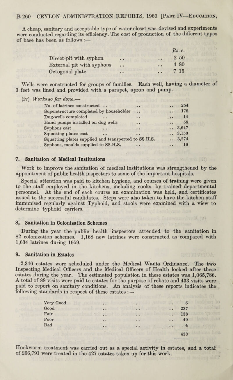 A cheap, sanitary and acceptable type of water closet was devised and experiments were conducted regarding its efficiency. The cost of production of the different types of base has been as follows :— Rs. c. Direct-pit with syphon 2 50 External pit with syphons 4 80 Octogonal plate 7 15 Wells were constructed for groups of families. Each well, having a diameter of 3 feet was lined and provided with a parapet, apron and pump. (iv) Works so far done.— No. of latrines constructed .. .. .. 254 Superstructure completed by householder .. .. 178 Dug-wells completed .. .. ^.. 14 Hand pumps installed on dug wells .. .. 58 Syphons cast .. .. .. 3,647 Squatting plates cast .. .. .. 3,150 Squatting plates supplied and transported to SS.H.S. .. 3,274 Syphons, moulds supplied to SS.H.S. .. . • 16 7. Sanitation of Medical Institutions ■ Work to improve the sanitation of medical institutions was strengthened by the appointment of public health inspectors to some of the important hospitals. Special attention was paid to kitchen hygiene, and courses of training were given to the staff employed in the kitchens, including cooks, by trained departmental personnel. At the end of each course an examination was held, and certificates issued to the successful candidates. Steps were also taken to have the kitchen* staff immunised regularly against Typhoid, and stools were examined with a view to determine typhoid carriers. * 8. Sanitation in Colonization Schemes During the year the public health inspectors attended to the sanitation in 82 colonization schemes. 1,168 new latrines were constructed as compared with 1,634 latrines during 1959. 9. Sanitation in Estates 2,346 estates were scheduled under the Medical Wants Ordinance. The two Inspecting Medical Officers and the Medical Officers of Health looked after these estates during the year. The estimated population in these estates was 1,065,786. A total of 88 visits were paid to estates for the purpose of rebate and 433 visits were paid to report on sanitary conditions. An analysis of these reports indicates the following standards in respect of these estates :— Very Good 5 Good 237 Fair 138 Poor 49 Bad 4 433 Hookworm treatment was carried out as a special activity in estates, and a total of 266,791 were treated in the 427 estates taken up for this work.