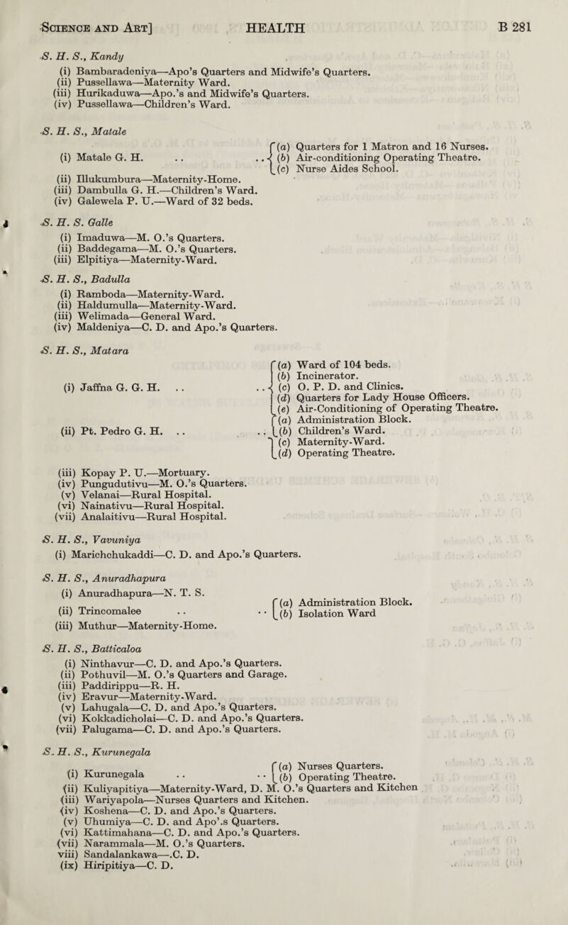 S. H. S., Kandy (i) Bambaradeniya—^Apo’s Quarters and Midwife’s Quarters. (ii) Pussellawa—Maternity Ward. (iii) Hurikaduwa—Apo.’s and Midwife’s Quarters. (iv) Pussellawa—Children’s Ward. S. H. S., Matale (i) Matale G. H. (ii) Illukurabura—^Maternity-Home. (iii) Dambulla G. H.—Children’s Ward. (iv) Galewela P. U.—Ward of 32 beds. {(a) Quarters for 1 Matron and 16 Nurses. (6) Air-conditioning Operating Theatre, (c) Nurse Aides School. H. S. Galle (i) Imaduwa—M. O.’s Quarters. (ii) Baddegama—M. O.’s Quarters. (iii) Elpitiya—Maternity-Ward. H. S., Badulla (i) Ramboda—Maternity-Ward. (ii) Haldumulla—Maternity-Ward. (iii) Welimada—General Ward. (iv) Maldeniya—C. D. and Apo.’s Quarters. H. S., Matara (i) Jaffna G. G. H. (ii) Pt. Pedro G. H. (iii) Kopay P. U.—^Mortuary. (iv) Pungudutivu—M. O.’s Quarters. (v) Velanai—Rural Hospital. (vi) Nainativu—Rural Hospital. (vii) Analaitivu—Rural Hospital. '(a) Ward of 104 beds. (6) Incinerator. . . (c) O. P. D. and Clinics. I {d) Quarters for Lady House Officers. t(e) Air-Conditioning of Operating Theatre, (a) Administration Block. (6) Children’s Ward. 1 (c) Maternity-Ward. \^{d) Operating Theatre. tS. H. S., Vavuniya (i) Marichchukaddi—C. D. and Apo.’s Quarters. ^S. H. S., Anuradhapura (i) Anuradhapura—N. T. S. (ii) Trincomalee (iii) Muthur—Maternity-Home. H. S., Batticaloa (i) Ninthavur—C. D. and Apo.’s Quarters. (ii) Pothuvil—M. O.’s Quarters and Garage. (iii) Paddirippu—R. H. (iv) Eravur—Maternity-Ward. (v) Lahugala—C. D. and Apo.’s Quarters. (vi) Kokkadicholai—C. D. and Apo.’s Quarters. (vii) Palugama—C. D. and Apo.’s Quarters. H. S., Kurunegala . f (a) Nurses Quarters. (i) Kurunegala . . .. (^(6) Operating Theatre. •(ii) Kuliyapitiya—Maternity-Ward, D. M. O.’s Quarters and Kitchen (iii) Wariyapola—Nurses Quarters and Kitchen. (iv) Koshena—C. D. and Apo.’s Quarters. (v) Uhumiya—C. D. and Apo’.s Quarters. (vi) Kattimahana—C. D. and Apo.’s Quarters. (vii) Narammala—M. O.’s Quarters. viii) Sandalankawa—.C. D. (ix) Hiripitiya—C. D. r (a) Administration Block. \_{b) Isolation Ward