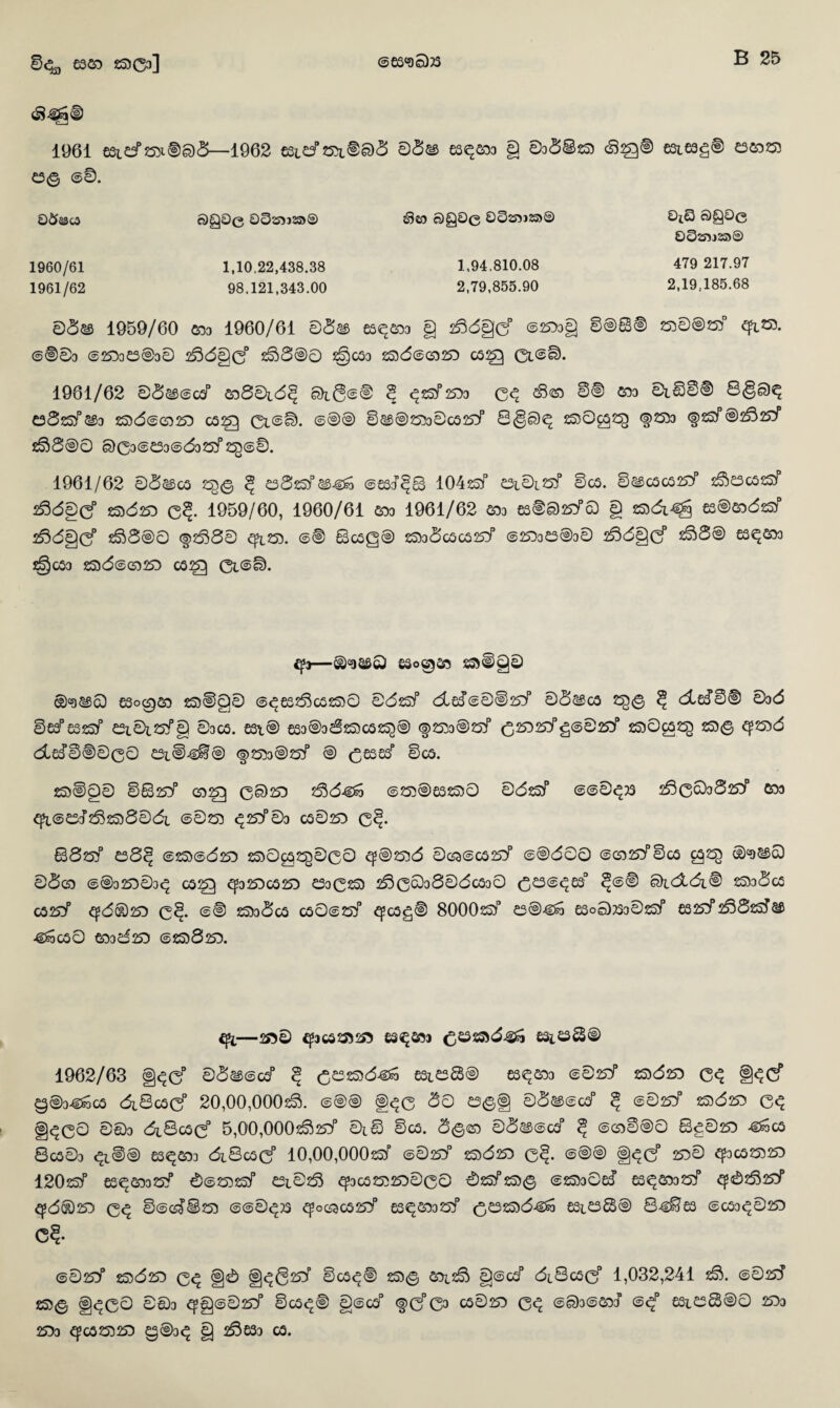 €860 2S)03] <8^0 1961 €816^25)100)8—1962 €Si£f 25)106)8 0869 €3^603 0 0a8©25) <8^0 €Sl€3g0 €320253 €3<g ©0. 0&S3C3 ©Q©0 032533235© <I3S0 ©Q00 032S5J235© 0jQ 9Q00 002553255© 1960/61 1,10.22,438.38 1,94.810.08 479 217.97 1961/62 98.121,343.00 2,79,855.90 2,19,185.68 0523 1959/60 203 1960/61 0869 €6^803 g 238g0T ®2533§ 0®S© 25300253° ^.253. ©003 @253325030 2^8gcf 2^)800 !§G33 25)8@C0253 052^ 0l<2o). 1961/62 0869@C^ 6o80t 8§ 6>lg@0 <* <^25^2533 C<? <8© 00 €03 0L000 8<§6)^ €3825/693 25)8@G)253 0l@g>. ©00 §69025)300525/ 8<§6)^ 25300^2^ §25)3 <§>25/02325/ 2^800 6)03@633@8325/ 2^©0. 1961/62 0869GS 233(9 ^ €382S/69-€£o @€S/§B 10425/ €3t 01.25/ §C0. §69C3C525/ 2363C62S/ 23800T 2538253 c?. 1959/60, 1960/61 603 1961/62 203 €306)2/0 0 25381^ €3©€o82s/ 238g0P 23800 (§>2380 <^1253. ©0 8oSg0 2S338oSGS25/ @25Oo€3©30 2^8§CT 2330 €8^603 2§G53 2538©<33253 C62g 0i@6). ^3-0<3€S0 S3o0S5 2S)©§0 ©<9690 63O0S53 2530§0 @^6S28c625)0 0825/ d.e/@0025/ 086903 2£<9 c® d,800 038 §€3P€S2S/ €9l0i25/g 0305. €S\© €63038 25305 25^0 <g>2533@253T £25325/g©025/ 25)0052^ 2S)<9 ^25)8 (^800000 €3i0-€^0 <§>25)3025/ © 0€6€6P 005. 25)000 08253^ C02g £6)253 238-Ceo @2530652530 082S/ @@0<^?3 23£03825/ €03 €£l@€512^2538081 ©0253 <^25/03 050253 0^. 8825/ €38§ ©253 ©8253 2530^2^000 <^©25)8 0C$@GS25/ ©0800 @CO253P0O5 0«)690 08<33 ©@325303052^ ^325305253 693 £2S) 2^003808o5o0 £63@^€3° ^@0 o)idL8i0 2S)38g5 C5253P ^80253 0§. ©0 25338o5 C60©25/ ^C5g0 8000253° €3©-@so 63o©);!53025/ €825/23825/69 4&C50 €038253 ©2538253. ^—2530 €^<3253253 €3^603 £S3l€380 1962/63 g^cT 0869@c/ ? £€92538-€£o €6i€980 €8^603 ©025/ 2538253 £<^ g)<£Cf 9©3-@bo05 8j.8o50T 20,00,00023. @0© 0^0 80 €3(g§ 0869@c/ c* @025/ 25)8253 0^ §<^00 003 8l8o5(/ 5,00,000232$/ 010 §05. 8<§SO 0869@c/ % ©6)§00 8e0253 4&C5 00503 <£.00 €8^603 81805^ 10,00,00025/ ©025/ 25)8253 £§. @0© g^tf 2530 ^3C5253253 12025/ €8^60325/ 0©25)2S/ €2i02B qp3C5 25)253000 025/ 25)<9 @253308 €8^60325/ ^02^25/ <^80253 0^ 0@g10253 ©@0^25 ^0^05253^ €6^€0325/ 0€32538-®6o 63l€380 Q^t6 ©053^0253 c?. @0253^ 2538253 0<^ §0 §<^825/’ §05^0 253(9 €Oi2^) g@C6T 8t8o50f 1,032,241 2^. @025/ 2S3(9 D<?C0 003 <^g@025/ §C5^0 0@C6T <g)(^T03 050253 0<^ @03@€o/ @<^p €8^€9800 2533 2533 €£GO253253 g©3^ g 2^ 633 C5.