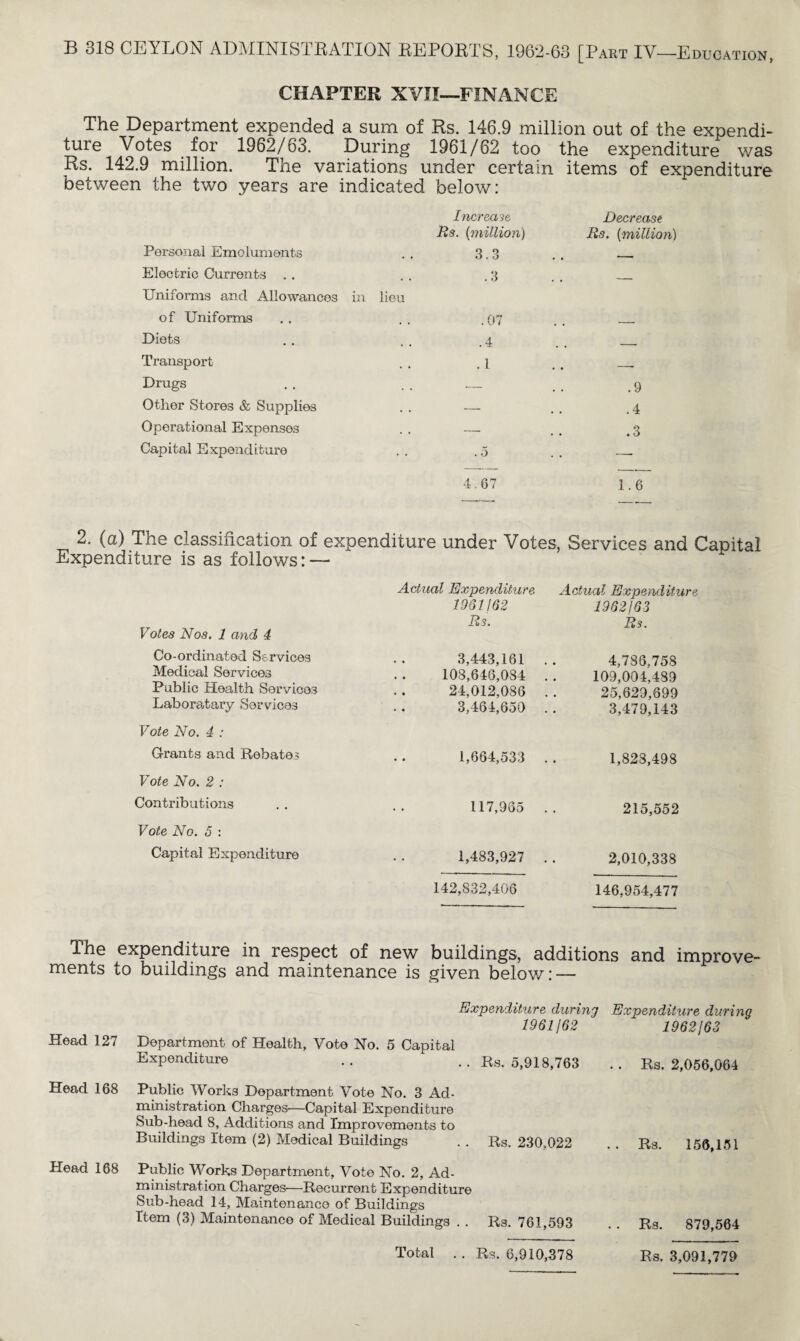 CHAPTER XVII—FINANCE The Department expended a sum of Rs. 146.9 million out of the experdi- ture Votes for 1962/63. During 1961/62 too the expenditure was Rs. 142.9 million. The variations under certain items of expenditure between the two years are indicated below: Increase Rs. (million) Decrease Rs. (million) Personal Emoluments 3.3 • • ■ Electric Currents .3 . Uniforms and Allowances in lieu of Uniforms .07 - Diets .4 ___ Transport . 1 • • ■ Drugs •— .9 Other Stores & Supplies — .4 Operational Expenses —■ .3 Capital Expenditure . 5 •—- 4.67 1.6 2. (a) The classification of expenditure under Votes, Services and Capital Expenditure is as follows: — Actual Expenditure Actual Expenditure 1931/62 1962/63 Votes Nos. 1 and 4 Rs. Rs. Co-ordinated Services Medical Services Public Health Services Laboratary Services 3,443,161 .. 103,646,084 . . 24,012,086 . . 3,464,650 4,786,758 109,004,439 25,629,899 3,479,143 Vote No. 4 : Grants and Rebates 1,664,533 . . 1,828,498 Vote No. 2 : Contributions Vote No. 5 : 117,965 .. 215,552 Capital Expenditure 1,483,927 . . 2,010,338 142,832,406 146,954,477 The expenditure in respect of new buildings, additions and improve- ments to buildings and maintenance is given below: — Head 127 Head 168 Head 168 Expenditure during Expenditure during 1961/62 1962/63 Department of Health, Vote No. 5 Capital Expenditure .. .. Rs. 5,918,763 .. Rs. 2,056,064 Public Works Department Vote No. 3 Ad¬ ministration Charges—Capital Expenditure Sub-head 8, Additions and Improvements to Buildings Item (2) Medical Buildings .. Rs. 230,022 .. Rs. 156,151 Public Works Department, Vote No. 2, Ad¬ ministration Charges—Recurrent Expenditure Sub-head 14, Maintenance of Buildings Item (3) Maintenance of Medical Buildings . . Rs. 761,593 . . Rg. 879,564 Total . . Rs. 6,910,378 Rs. 3,091,779