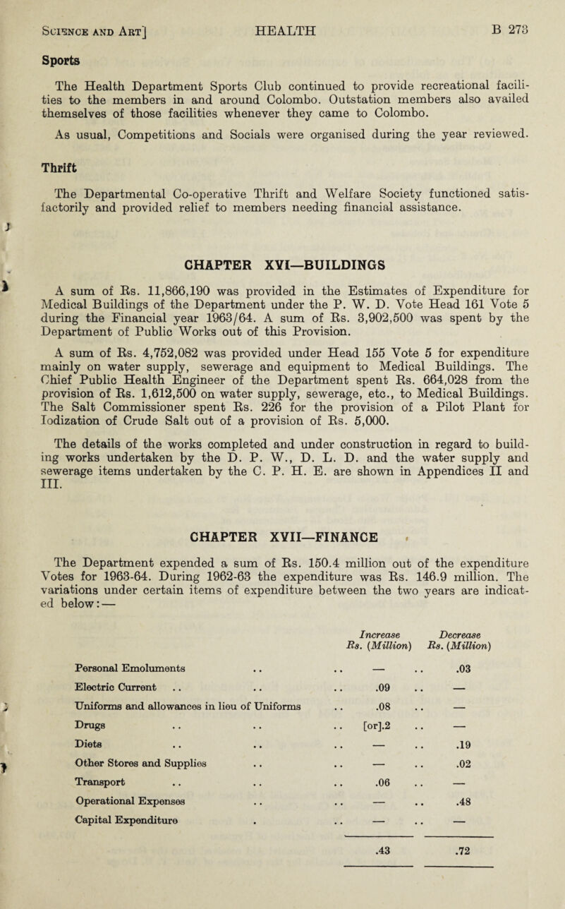 Sports The Health Department Sports Club continued to provide recreational facili¬ ties to the members in and around Colombo. Outstation members also availed themselves of those facilities whenever they came to Colombo. As usual, Competitions and Socials were organised during the year reviewed. ) Thrift The Departmental Co-operative Thrift and Welfare Society functioned satis¬ factorily and provided relief to members needing financial assistance. CHAPTER XYI—BUILDINGS A sum of Rs. 11,866,190 was provided in the Estimates of Expenditure for Medical Buildings of the Department under the P. W. D. Vote Head 161 Vote 5 during the Financial year 1963/64. A sum of Rs. 3,902,500 was spent by the Department of Public Works out of this Provision. A sum of Rs. 4,752,082 was provided under Head 155 Vote 5 for expenditure mainly on water supply, sewerage and equipment to Medical Buildings. The Chief Public Health Engineer of the Department spent Rs. 664,028 from the provision of Rs. 1,612,500 on water supply, sewerage, etc., to Medical Buildings. The Salt Commissioner spent Rs. 226 for the provision of a Pilot Plant for Iodization of Crude Salt out of a provision of Rs. 5,000. The details of the works completed and under construction in regard to build¬ ing works undertaken by the D. P. W., D. L. D. and the water supply and sewerage items undertaken by the C. P. H. E. are shown in Appendices II and III. CHAPTER XYII—FINANCE The Department expended a sum of Rs. 150.4 million out of the expenditure Votes for 1963-64. During 1962-63 the expenditure was Rs. 146.9 million. The variations under certain items of expenditure between the two years are indicat¬ ed below: — Increase Decrease Rs. (Million) Rs. (Million) Personal Emoluments .. — .03 Electric Current .09 — Uniforms and allowances in lieu of Uniforms .08 — Drugs .. [or].2 — Diets . . — .19 Other Stores and Supplies .. — .02 Transport .06 — Operational Expenses .. — .48 Capital Expenditure . . - . . — .43 .72