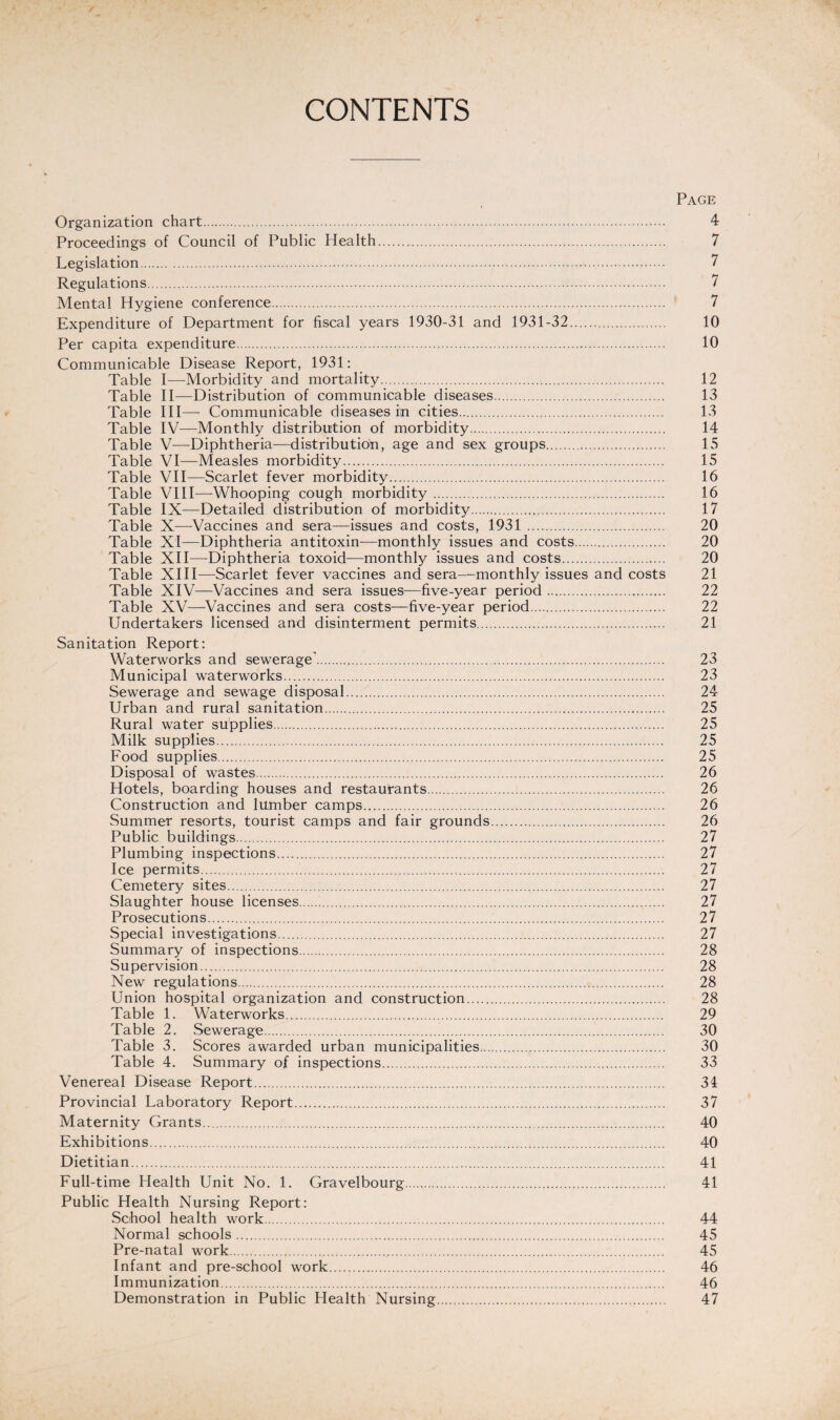 CONTENTS Page Organization chart. 4 Proceedings of Council of Public Health. 7 Legislation. 7 Regulations. 7 Mental Hygiene conference. 7 Expenditure of Department for fiscal years 1930-31 and 1931-32. 10 Per capita expenditure. 10 Communicable Disease Report, 1931: Table I—-Morbidity and mortality. 12 Table II—Distribution of communicable diseases. 13 Table III— Communicable diseases in cities. 13 Table IV—Monthly distribution of morbidity. 14 Table V—Diphtheria—distribution, age and sex groups. 15 Table VI—Measles morbidity. 15 Table VII—Scarlet fever morbidity. 16 Table VIII—Whooping cough morbidity. 16 Table IX—Detailed distribution of morbidity. 17 Table X—Vaccines and sera—issues and costs, 1931. 20 Table XI—Diphtheria antitoxin—monthly issues and costs. 20 Table XII—Diphtheria toxoid—monthly issues and costs. 20 Table XIII—Scarlet fever vaccines and sera—monthly issues and costs 21 Table XIV—Vaccines and sera issues—five-year period. 22 Table XV—Vaccines and sera costs—five-year period. 22 Undertakers licensed and disinterment permits. 21 Sanitation Report: Waterworks and sewerage’. 23 Municipal waterworks. 23 Sewerage and sewage disposal. 24 Urban and rural sanitation. 25 Rural water supplies. 25 Milk supplies. 25 Food supplies. 25 Disposal of wastes. 26 Hotels, boarding houses and restaurants. 26 Construction and lumber camps. 26 Summer resorts, tourist camps and fair grounds. 26 Public buildings. 27 Plumbing inspections. 27 Ice permits. 27 Cemetery sites. 27 Slaughter house licenses. 27 Prosecutions. 27 Special investigations. 27 Summary of inspections. 28 Supervision. 28 New regulations. 28 Union hospital organization and construction. 28 Table 1. Waterworks. 29 Table 2. Sewerage. 30 Table 3. Scores awarded urban municipalities. 30 Table 4. Summary of inspections. 33 Venereal Disease Report. 34 Provincial Laboratory Report. 37 Maternity Grants. 40 Exhibitions. 40 Dietitian. 41 Full-time Health Unit No. 1. Gravelbourg. 41 Public Health Nursing Report: School health work. 44 Normal schools. 45 Pre-natal work. 45 Infant and pre-school work. 46 Immunization. 46 Demonstration in Public Health Nursing. 47