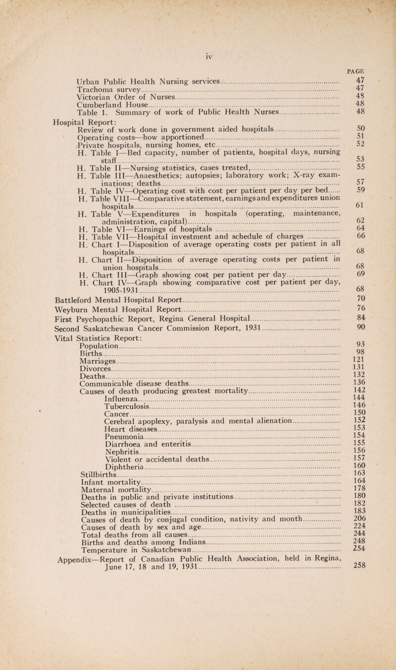 \ * Urban Public Health Nursing services. Trachoma survey. Victorian Order of Nurses. Cumberland House. Table 1. Summary of work of Public Health Nurses. Hospital Report: Review of work done in government aided hospitals. Operating costs—how apportioned. Private hospitals, nursing homes, etc...... H. Table I—Bed capacity, number of patients, hospital days, nursing staff. H. Table II—Nursing statistics, cases treated,. H. Table III—Anaesthetics; autopsies; laboratory work; X-ray exam¬ inations; deaths... H. Table IV—Operating cost with cost per patient per day per bed...... H. Table VIII—Comparative statement, earnings and expenditures union hospitals. H. Table V—Expenditures in hospitals (operating, maintenance, administration, capital)...... H. Table VI—Earnings of hospitals . H. Table VII—Hospital investment and schedule of charges ... H. Chart I—Disposition of average operating costs per patient in all hospitals.;.. H. Chart II-—Disposition of average operating costs per patient in union hospitals. H. Chart III—Graph showing cost per patient per day .... H. Chart IV-—Graph showing comparative cost per patient per day, 1905-1931. Battleford Mental Hospital Report. Weyburn Mental Hospital Report. First Psychopathic Report, Regina General Hospital. Second Saskatchewan Cancer Commission Report, 1931. Vital Statistics Report: Population. Births. Marriages. Divorces. Deaths. Communicable disease deaths. Causes of death producing greatest mortality. Influenza.. Tuberculosis. Cancer.... Cerebral apoplexy, paralysis and mental alienation. Heart diseases. Pneumonia. Diarrhoea and enteritis. Nephritis. Violent or accidental deaths. Diphtheria. Stillbirths. Infant mortality. Maternal mortality........ Deaths in public and private institutions. Selected causes of death . Deaths in municipalities... Causes of death by conjugal condition, nativity and month. Causes of death by sex and age. Total deaths from all causes. Births and deaths among Indians... Temperature in Saskatchewan. Appendix—Report of Canadian Public Health Association, held in Regina, June 17, 18 and 19, 1931. PAGE 47 47 48 48 48 50 51 52 53 55 57 59 61 62 64 66 68 68 69 68 70 76 84 90 93 98 121 131 132 136 142 144 146 150 152 153 154 155 156 157 160 163 164 178 180 182 183 206 224 244 248 254 258