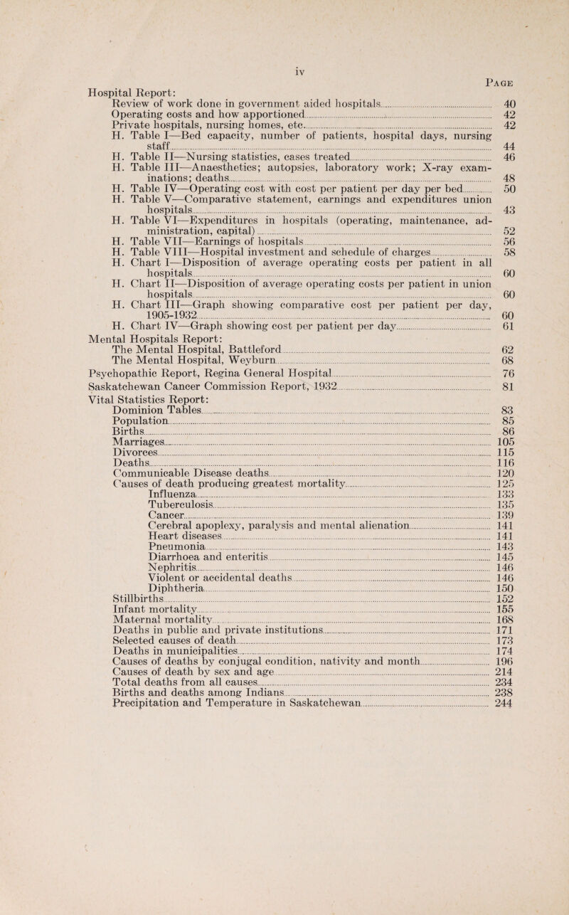 Page f Hospital Report: Review of work done in government aided hospitals. 40 Operating costs and how apportioned.a. 42 Private hospitals, nursing homes, etc. 42 H. Table I—Bed capacity, number of patients, hospital days, nursing staff. 44 H. Table II—Nursing statistics, cases treated. 46 H. Table III—Anaesthetics; autopsies, laboratory work; X-ray exam¬ inations ; deaths. 48 H. Table IV—Operating cost with cost per patient per day per bed. 50 H. Table V—Comparative statement, earnings and expenditures union hospitals. 43 H. Table VI—Expenditures in hospitals (operating, maintenance, ad¬ ministration, capital). 52 H. Table VII—Earnings of hospitals. 56 H. Table VIII—Hospital investment and schedule of charges. 58 H. Chart I—Disposition of average operating costs per patient in all hospitals. 60 H. Chart II—Disposition of average operating costs per patient in union hospitals. 60 H. Chart III—Graph showing comparative cost per patient per day, 1905-1932. 60 H. Chart IV—Graph showing cost per patient per day. 61 Mental Hospitals Report: The Mental Hospital, Battleford. 62 The Mental Hospital, Weyburn. 68 Psychopathic Report, Regina General Hospital. 76 Saskatchewan Cancer Commission Report, 1932. 81 Vital Statistics Report: Dominion Tables. 83 Population. 85 Births. 86 Marriages. 105 Divorces. 115 Deaths. 116 Communicable Disease deaths. 120 Causes of death producing greatest mortality. 125 Influenza. 133 Tuberculosis. 135 Cancer. 139 Cerebral apoplexy, paralysis and mental alienation. 141 Heart diseases. 141 Pneumonia. 143 Diarrhoea and enteritis. 145 Nephritis. 146 Violent or accidental deaths. 146 Diphtheria. 150 Stillbirths. 152 Infant mortality. 155 Maternal mortality. 168 Deaths in public and private institutions. 171 Selected causes of death. 173 Deaths in municipalities. 174 Causes of deaths by conjugal condition, nativity and month. 196 Causes of death by sex and age. 214 Total deaths from all causes. 234 Births and deaths among Indians. 238 Precipitation and Temperature in Saskatchewan. 244