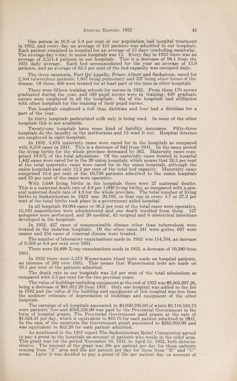 One person in 16.9 or 5.9 per cent of our population had hospital treatment in 1932, and every day an average of 151 patients was admitted to our hospitals. Each patient remained in hospital for an average of 13 days (excluding sanatoria). The average day’s stay in union hospitals was 12. Every day in 1932 there was an average of 2,511.4 patients in our hospitals. This is a decrease of 98.1 from the 1931 daily average. Each bed accommodated for the year an average of 13.9 patients, and an average of 63.3 per cent of the bed capacity was occupied daily. The three sanatoria, Fort Qu’Appelle, Prince Albert and Saskatoon, cared for 2,164 tuberculous patients, 1,837 being pulmonary and 327 being other forms of the disease. Of these, 466 were treated for at least part of the time in other hospitals. There were fifteen training schools for nurses in 1932. From these 176 nurses graduated during the year, and 549 pupil nurses were in training; 430 graduate nurses were employed in all the hospitals. Six of the hospitals had affiliation with other hospitals for the training of their pupil nurses. Ten hospitals employed a full time dietitian and four had a dietitian for a part of the year. In thirty hospitals pasteurized milk only is being used. In some of the other hospitals this is not available. Twenty-one hospitals have some kind of liability insurance. Fifty-three hospitals do the laundry in the institutions and 13 send it out. Hospital internes are employed in eight hospitals. In 1932, 5,876 maternity cases were cared for in the hospitals as compared with 6,518 cases in 1931. This is a decrease of 642 from 1931. In the same period the living births for the whole province decreased by 562. Maternity cases com¬ prised 10.6% of the total admissions. Of the maternity cases treated in hospital 1,442 cases were cared for in the 20 union hospitals, which means that 24.5 per cent of the total maternity cases were cared for in the union hospitals, although the union hospitals had only 12.2 per cent of the total bed capacity. Maternity cases comprised 13.4 per cent of the 10,750 patients admitted to the union hospitals and 33 per cent of the cases were operative. With 5,648 living births in the hospitals there were 27 maternal deaths. This is a maternal death rate of 4.8 per 1,000 living births, as compared with a gen¬ eral maternal death rate of 4.9 for the whole province. The total number of living births in Saskatchewan in 1932 was 20,769, so that one in every 3.7 or 27.2 per cent of the total births took place in a government aided hospital. In all hospitals 19,984 cases or 36.2 per cent of the total cases were operative. 15,192 anaesthetics were administered and one death resulted from these. 127 autopsies were performed, and 20 medical, 42 surgical and 6 obstetrical infections developed in the hospitals. In 1932, 427 cases of communicable disease other than tuberculosis were treated in the isolation hospitals. Of the other cases 241 were goitre, 697 were cancer and 254 cases of venereal disease were treated. The number of laboratory examinations made in 1932 was 114,764, an increase of 9,319 or 8.8 per cent over 1931. There were 24,899 X-ray examinations made in 1932, a decrease of 10,380 from 1931. In 1932 there were 5,573 Wassermann blood tests made on hospital patients, an increase of 592 over 1931. This means that Wassermann tests are made on 10.1 per cent of the patients admitted. The death rate in our hospitals was 3.6 per cent of the total admissions as compared with 3.3 per cent for the two previous years. The value of buildings including equipment at the end of 1932 was $9,566,207.26, being a decrease of $81,012.29 from 1931. Only one hospital was added to the list in 1932 and the value of the building and equipment of this hospital was less than the auditors’ estimate of depreciation of buildings and equipment of the other hospitals. The earnings of all hospitals amounted to $3,030,705.03 of which $2,116,183.73 were patients’ fees and $594,536.00 was paid by the Provincial Government in the form of hospital grants. The Provincial Government paid grants at the rate of $1,624.41 per day, which is equivalent to $10.76 for each patient admitted in 1932. In the case of the sanatoria the Government grant amounted to $283,904.00 and was equivalent to $52.20 for each patient admitted. As mentioned in the 1931 report The Saskatchewan Relief Commission agreed to pay a grant to the hospitals on account of patients who reside in the relief area. This grant was for the period November 16, 1931, to April 15, 1932, both dates in¬ clusive. The amount of the grant was 50c per patient per day for those patients coming from “A” area and 25c per patient per day for those from “B” and “C” areas. Later it was decided to pay a grant of 25c per patient day on account of