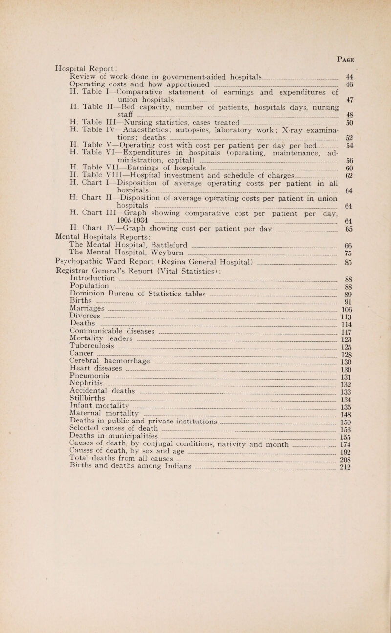 Page Hospital Report: Review of work done in government-aided hospitals_ 44 Operating costs and how apportioned _ 46 H. Table I—Comparative statement of earnings and expenditures of union hospitals _ 47 H. Table II—Bed capacity, number of patients, hospitals days, nursing staff _ 48 H. Table III—Nursing statistics, cases treated _ 50 H. Table IV—Anaesthetics; autopsies, laboratory work; X-ray examina¬ tions; deaths _ 52 H. Table V—Operating cost with cost per patient per day per bed_ 54 H. Table VI—Expenditures in hospitals (operating, maintenance, ad¬ ministration, capital) _ 56 H. Table VII—Earnings of hospitals _ 60 H. Table VIII—Hospital investment and schedule of charges_ 62 H. Chart I—Disposition of average operating costs per patient in all hospitals_ 64 H. Chart II—Disposition of average operating costs per patient in union hospitals _ 64 H. Chart III—Graph showing comparative cost per patient per day, 1905-1934 _ 64 H. Chart IV—Graph showing cost per patient per day _ 65 Mental Hospitals Reports: The Mental Hospital, Battleford _ 66 The Mental Hospital, Weyburn _ 75 Psychopathic Ward Report (Regina General Hospital) _ 85 Registrar General’s Report (Vital Statistics) : Introduction _ 88 Population _ 88 Dominion Bureau of Statistics tables _ 89 Births _ 91 Marriages _ 106 Divorces _ 113 Deaths _ 114 Communicable diseases _ 117 Mortality leaders _ 123 Tuberculosis _ 125 Cancer _ 128 Cerebral haemorrhage _ 130 Heart diseases _ 130 Pneumonia _ 131 Nephritis _ 132 Accidental deaths _ 133 Stillbirths _ 134 Infant mortality _ I35 Maternal mortality _ 148 Deaths in public and private institutions _ 150 Selected causes of death _ I53 Deaths in municipalities _ I55 Causes of death, by conjugal conditions, nativity and month _ 174 Causes of death, by sex and age_ 192 Total deaths from all causes _ 208 Births and deaths among Indians _ 212