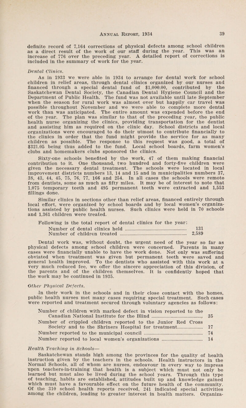 definite record of 7,164 corrections of physical defects among school children as a direct result of the work of our staff during the year. This was an increase of 776 over the preceding year. A detailed report of corrections is included in the summary of work for the year. Dental Clinics. As in 1933 we were able in 1934 to arrange for dental work for school children in relief areas, through dental clinics organized by our nurses and financed through a special dental fund of $1,000:00, contributed by the Saskatchewan Dental Society, the Canadian Dental Hygiene Council and the Department of Public Health. The fund was not available until late September when the season for rural work was almost over but happily car travel was possible throughout November and we were able to complete more dental work than was anticipated. The entire amount was expended before the end of the year. The plan was similar to that of the preceding year, the public health nurse organizing the clinics, providing transportation for the dentist and assisting him as required on the clinic day. School districts and local organizations were encouraged to do their utmost to contribute financially to the clinics in order that the fund might provide the service for as many children as possible. The response to this request was good, a total of $321.05 being thus added to the fund. Local school boards, farm women’s clubs and homemakers clubs sponsored the clinics. Sixty-one schools benefited by the work, 47 of them making financial contribution to it. One thousand, two hundred and forty-five children were given the necessary dental treatment. The schools were located in local improvement districts numbers 13, 14 and 15 and in municipalities numbers 37, 38, 43, 44, 45, 75, 76, 77, 166 and 254. In all cases the schools were remote from dentists, some as much as fifty miles. It may be of interest to note that 1,075 temporary teeth and 495 permanent teeth were extracted and 1,553 fillings done. Similar clinics in sections other than relief areas, financed entirely through local effort, were organized by school boards and by local women’s organiza¬ tions assisted by public health nurses. Such clinics were held in 70 schools and 1,361 children were treated. Following is the total report of dental clinics for the year: Number of dental clinics held . 131 Number of children treated . 2,589 Dental work was, without doubt, the urgent need of the year so far as physical defects among school children were concerned. Parents in many cases were financially unable to have the work done. Not only was suffering obviated when treatment was given but permanent teeth were saved and general health improved. To the dentists who assisted with this work at a very much reduced fee, we offer the sincere appreciation of this division, of the parents and of the children themselves. It is confidently hoped that the work may be continued in 1935. Other Physical Defects. In their work in the schools and in their close contact with the homes, public health nurses met many cases requiring special treatment. Such cases were reported and treatment secured through voluntary agencies as follows: Number of children with marked defect in vision reported to the Canadian National Institute for the Blind . 35 Number of crippled children reported to the Junior Red Cross Society and to the Shriners Hospital for treatment. 17 Number reported to the municipal council . 74 Number reported to local women’s organizations . 14 Health Teaching in Schools— Saskatchewan stands high among the provinces for the quality of health instruction given by the teachers in the schools. Health instructors in the Normal Schools, all of whom are nurses, endeavour in every way to impress upon teachers-in-training that health is a subject which must not only be learned but must also be lived during the school years. Through this type of teaching, habits are established, attitudes built up and knowledge gained which must have a favourable effect on the future health of the community. Of the 310 school health reports received, 241 indicated special activities among the children, leading to greater interest in health matters. Organiza-