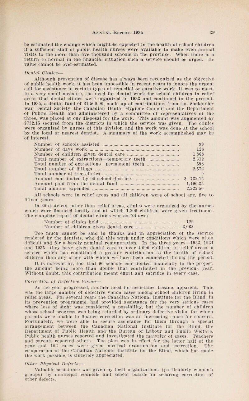 be estimated the change which might be expected in the health of school children if a sufficient staff of public health nurses were available to make even annual visits to the more than five thousand schools in the province. When there is a return to normal in the financial situation such a service should be urged. Its value cannot be over-estimated. Dental Clinics— Although prevention of disease has always been recognized as the objective of public health work, it has been impossible in recent years to ignore the urgent call for assistance in certain types of remedial or curative work. It was to meet, in a very small measure, the need for dental work for school children in relief areas that dental clinics were organized in 1933 and continued to the present. In 1935, a dental fund of $1,500.00, made up of contributions from the Saskatche¬ wan Dental Society, the Canadian Dental Hygiene Council and the Department of Public Health and administered by a committee of representatives of the three, was placed at our disposal for the work. This amount was augmented by $732.15 secured from the districts in which the service was given. The clinics were organized by nurses of this division and the work was done at the school by the local or nearest dentist. A summary of the work accomplished may be of interest. Number of schools assisted . 99 Number of days work . 126 Number of children given dental care . 1,868 Total number of extractions—temporary teeth . 2,312 Total number of extractions—permanent teeth . 598 Total number of fillings . 2,572 Total number of free clinics . 9 Amount contributed by 90 school districts . $ 732.15 Amount paid from the dental fund . 1,490.35 Total amount expended . 2,222.50 All schools were in relief areas and all children were of school age, five to fifteen years. In 30 districts, other than relief areas, clinics were organized by the nurses which were financed locally and at which 1,200 children were given treatment. The complete report of dental clinics was as follows: Number of clinics held . 129 Number of children given dental care . 3,068 Too much cannot be said in thanks and in appreciation of the service rendered by the dentists, who did this work under conditions which were often difficult and for a barely nominal remuneration. In the three years—1933, 1934 and 1935—they have given dental care to over 4 000 children in relief areas, a service which has constituted a greater contribution to the health of school children than any other with Avhich we have been connected during the period.. It is noteworthy, too, that 90 schools contributed financially to the project, the amount being more than double that contributed in the previous year. Without doubt, this contribution meant effort and sacrifice in every case. Correction of Defective Vision— As the year progressed, another need for assistance became apparent. This was the large number of defective vision cases among school children living in relief areas. For several years the Canadian National Institute for the Blind, in its prevention programme, had provided assistance for the very serious cases where loss of sight was considered a possibility, but the number of children whose school progress was being retarded by ordinary defective vision for which parents were unable to finance correction was an increasing cause for concern. Fortunately, we were able to secure assistance for them through a special arrangement between the Canadian National Institute for the Blind, the Department of Public Health and the Bureau of Labour and Public Welfare. Public health nurses reported and investigated the majority of cases. Teachers and parents reported others. The plan was in effect for the latter half of the year and 102 cases were given medical examination and correction. The co-operation of the Canadian National Institute for the Blind, which has made the work possible, is sincerely appreciated. Other Physical Defects— Valuable assistance was given by local organizations (particularly women’s groups) by municipal councils and school boards in securing correction of other defects.