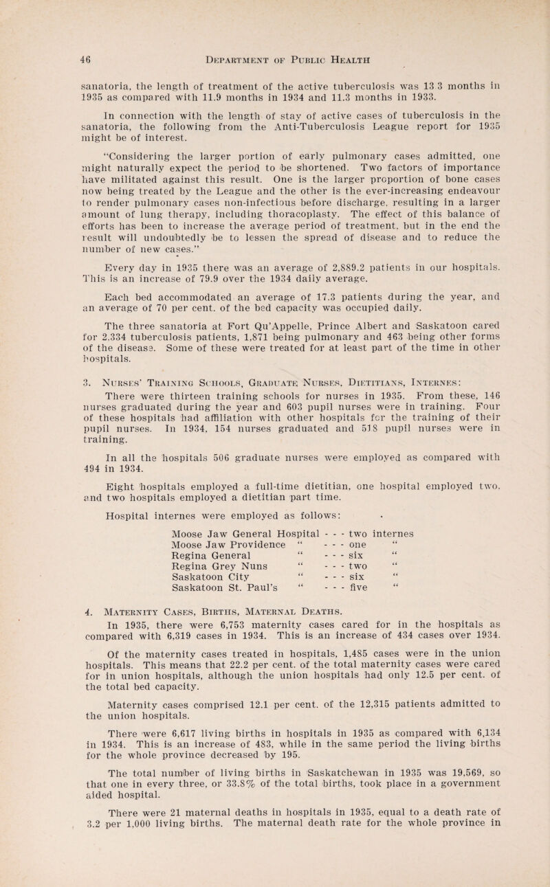 sanatoria, the length of treatment of the active tuberculosis was 13 3 months in 1935 as compared with 11.9 months in 1934 and 11.3 months in 1933. In connection with the length of stay of active cases of tuberculosis in the sanatoria, the following from the Anti-Tuberculosis League report for 1935 might be of interest. “Considering the larger portion of early pulmonary cases admitted, one might naturally expect the period to be shortened. Two factors of importance have militated against this result. One is the larger proportion of bone cases now being treated by the League and the other is the ever-increasing endeavour to render pulmonary cases non-infectious before discharge, resulting in a larger amount of lung therapy, including thoracoplasty. The effect of this balance of efforts has been to increase the average period of treatment, but in the end the result will undoubtedly be to lessen the spread of disease and to reduce the number of new cases.” Every day in 1935 there was an average of 2,889.2 patients in our hospitals. This is an increase of 79.9 over the 1934 daily average. Each bed accommodated an average of 17.3 patients during the year, and an average of 70 per cent, of the bed capacity was occupied daily. The three sanatoria at Fort Qu’Appelle, Prince Albert and Saskatoon cared for 2,334 tuberculosis patients, 1,871 being pulmonary and 463 being other forms of the disease. Some of these were treated for at least part of the time in other hospitals. 3. Nurses' Training Schools, Graduate Nurses, Dietitians, Internes: There were thirteen training schools for nurses in 1935. From these, 146 nurses graduated during the year and 603 pupil nurses were in training. Four of these hospitals had affiliation with other hospitals for the training of their pupil nurses. In 1934, 154 nurses graduated and 518 pupil nurses were in training. In all the hospitals 506 graduate nurses were employed as compared with 494 in 1934. Eight hospitals employed a full-time dietitian, one hospital employed two. and two hospitals employed a dietitian part time. Hospital internes were employed as follows: Moose Jaw General Hospital-two Moose Jaw Providence “ one Regina General “ -six Regina Grey Nuns “ - - - two Saskatoon City “ -six Saskatoon St. Paul’s “ five internes a 6 6 6 C 4. Maternity Cases, Births, Maternal Deaths. In 1935, there were 6,753 maternity cases cared for in the hospitals as compared with 6,319 cases in 1934. This is an increase of 434 cases over 1934. Of the maternity cases treated in hospitals, 1,485 cases were in the union hospitals. This means that 22.2 per cent, of the total maternity cases were cared for in union hospitals, although the union hospitals had only 12.5 per cent, of the total bed capacity. Maternity cases comprised 12.1 per cent, of the 12,315 patients admitted to the union hospitals. There were 6,617 living births in hospitals in 1935 as compared with 6,134 in 1934. This is an increase of 483, while in the same period the living births for the whole province decreased by 195. The total number of living births in Saskatchewan in 1935 was 19,569, so that one in every three, or 33.8% of the total births, took place in a government aided hospital. There were 21 maternal deaths in hospitals in 1935, equal to a death rate of 3.2 per 1,000 living births. The maternal death rate for the whole province in