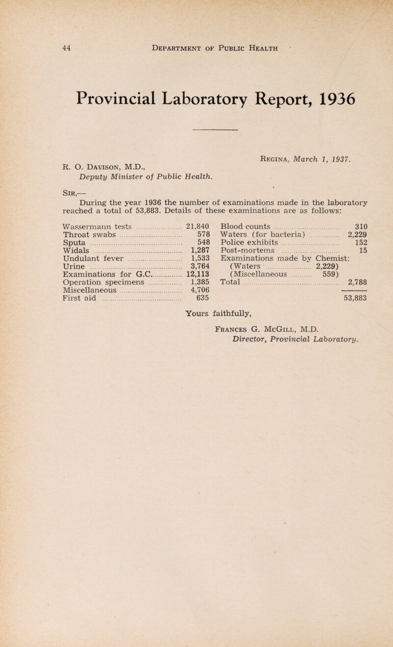 Provincial Laboratory Report, 1936 R. O. Davison, M.D., Deputy Minister of Public Health. Regina, March 1, 1937. Sir,— During the year 1936 the number of examinations made in the laboratory reached a total of 53,883. Details of these examinations are as follows: Wassermann tests . Throat swabs . Sputa . Widals . Undulant fever . Urine . Examinations for G.C Operation specimens . Miscellaneous . First aid . 21,840 Blood counts. 310 578 Waters (for bacteria) . 2,229 548 Police exhibits . 152 1,287 Post-mortems . 15 1,533 Examinations made by Chemist: 3,764 (Waters . 2,229) 12,113 (Miscellaneous . 559) 1,385 Total. 2,788 4,706 - 635 53,883 Yours faithfully, Frances G. McGill, M.D. Director, Provincial Laboratory.
