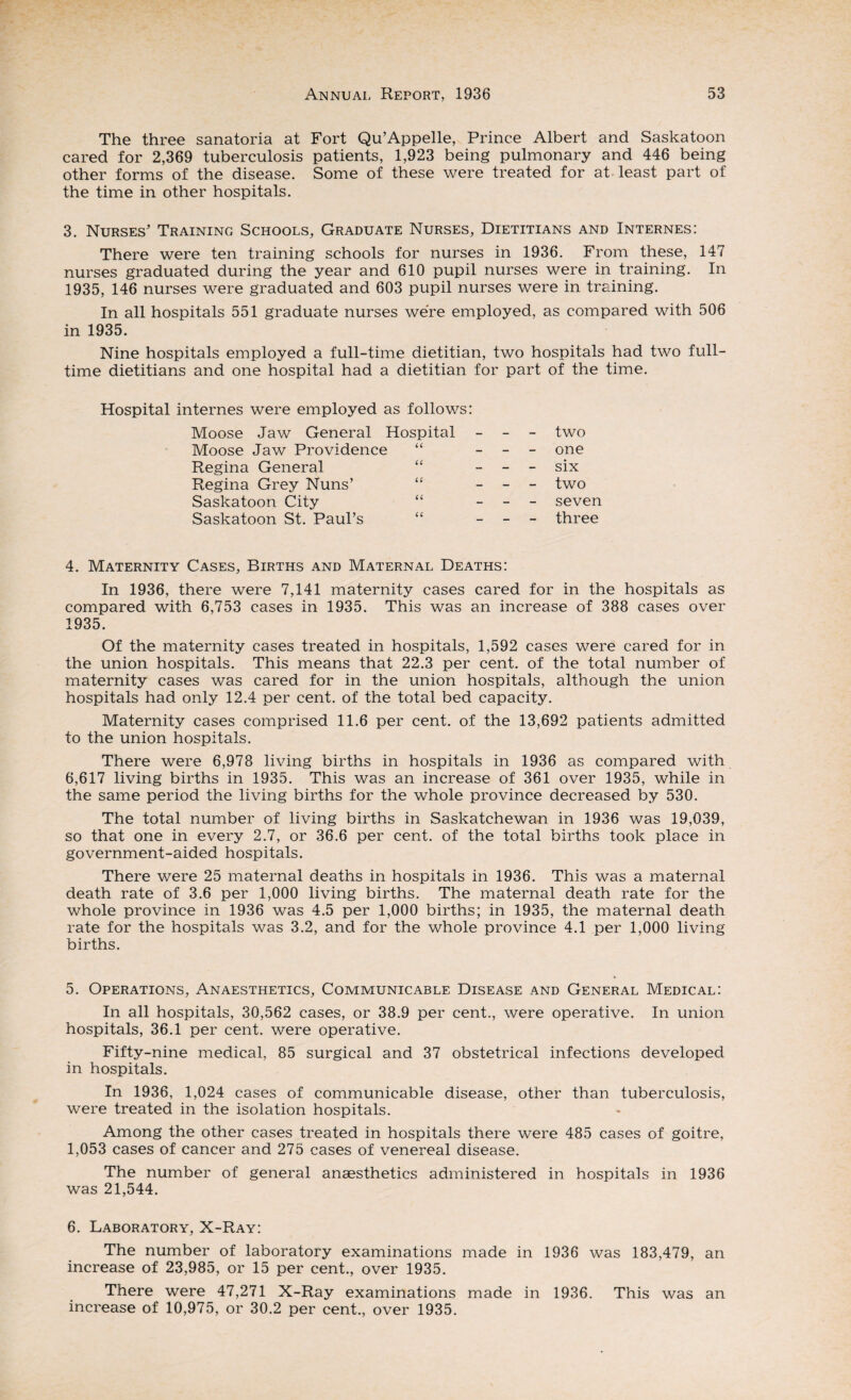 The three sanatoria at Fort Qu’Appelle, Prince Albert and Saskatoon cared for 2,369 tuberculosis patients, 1,923 being pulmonary and 446 being other forms of the disease. Some of these were treated for at least part of the time in other hospitals. 3. Nurses’ Training Schools, Graduate Nurses, Dietitians and Internes: There were ten training schools for nurses in 1936. From these, 147 nurses graduated during the year and 610 pupil nurses were in training. In 1935, 146 nurses were graduated and 603 pupil nurses were in training. In all hospitals 551 graduate nurses were employed, as compared with 506 in 1935. Nine hospitals employed a full-time dietitian, two hospitals had two full¬ time dietitians and one hospital had a dietitian for part of the time. Hospital internes were employed as follows: Moose Jaw General Hospital - - - two Moose Jaw Providence - - - one Regina General 66 - - - six Regina Grey Nuns’ u - - - two Saskatoon City 66 - - - seven Saskatoon St. Paul’s 66 - - - three 4. Maternity Cases, Births and Maternal Deaths: In 1936, there were 7,141 maternity cases cared for in the hospitals as compared with 6,753 cases in 1935. This was an increase of 388 cases over 1935. Of the maternity cases treated in hospitals, 1,592 cases were cared for in the union hospitals. This means that 22.3 per cent, of the total number of maternity cases was cared for in the union hospitals, although the union hospitals had only 12.4 per cent, of the total bed capacity. Maternity cases comprised 11.6 per cent, of the 13,692 patients admitted to the union hospitals. There were 6,978 living births in hospitals in 1936 as compared with 6,617 living births in 1935. This was an increase of 361 over 1935, while in the same period the living births for the whole province decreased by 530. The total number of living births in Saskatchewan in 1936 was 19,039, so that one in every 2.7, or 36.6 per cent, of the total births took place in government-aided hospitals. There were 25 maternal deaths in hospitals in 1936. This was a maternal death rate of 3.6 per 1,000 living births. The maternal death rate for the whole province in 1936 was 4.5 per 1,000 births; in 1935, the maternal death rate for the hospitals was 3.2, and for the whole province 4.1 per 1,000 living births. 5. Operations, Anaesthetics, Communicable Disease and General Medical: In all hospitals, 30,562 cases, or 38.9 per cent., were operative. In union hospitals, 36.1 per cent, were operative. Fifty-nine medical, 85 surgical and 37 obstetrical infections developed in hospitals. In 1936, 1,024 cases of communicable disease, other than tuberculosis, were treated in the isolation hospitals. Among the other cases treated in hospitals there were 485 cases of goitre, 1,053 cases of cancer and 275 cases of venereal disease. The number of general anaesthetics administered in hospitals in 1936 was 21,544. 6. Laboratory, X-Ray: The number of laboratory examinations made in 1936 was 183,479, an increase of 23,985, or 15 per cent., over 1935. There were 47,271 X-Ray examinations made in 1936. This was an increase of 10,975, or 30.2 per cent., over 1935.