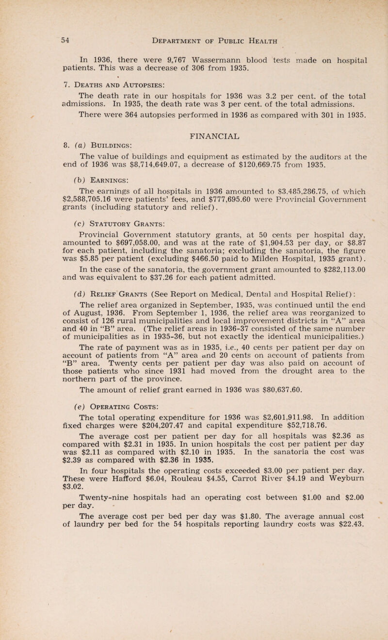 In 1936, there were 9,767 Wassermann blood tests made on hospital patients. This was a decrease of 306 from 1935. 7. Deaths and Autopsies: The death rate in our hospitals for 1936 was 3.2 per cent, of the total admissions. In 1935, the death rate was 3 per cent, of the total admissions. There were 364 autopsies performed in 1936 as compared with 301 in 1935. FINANCIAL 8. (a) Buildings: The value of buildings and equipment as estimated by the auditors at the end of 1936 was $8,714,649.07, a decrease of $120,669.75 from 1935. (b) Earnings: The earnings of all hospitals in 1936 amounted to $3,485,286.75, of which $2,588,705.16 were patients’ fees, and $777,695.60 were Provincial Government grants (including statutory and relief). (c) Statutory Grants: Provincial Government statutory grants, at 50 cents per hospital day, amounted to $697,058.00, and was at the rate of $1,904.53 per day, or $8.87 for each patient, including the sanatoria; excluding the sanatoria, the figure was $5.85 per patient (excluding $466.50 paid to Milden Hospital, 1935 grant). In the case of the sanatoria, the government grant amounted to $282,113.00 and was equivalent to $37.26 for each patient admitted. (d) Relief Grants (See Report on Medical, Dental and Hospital Relief): The relief area organized in September, 1935, was continued until the end of August, 1936. From September 1, 1936, the relief area was reorganized to consist of 126 rural municipalities and local improvement districts in “A” area and 40 in “B” area. (The relief areas in 1936-37 consisted of the same number of municipalities as in 1935-36, but not exactly the identical municipalities.) The rate of payment was as in 1935, i.e., 40 cents per patient per day on account of patients from “A” area and 20 cents on account of patients from “B” area. Twenty cents per patient per day was also paid on account of those patients who since 1931 had moved from the drought area to the northern part of the province. The amount of relief grant earned in 1936 was $80,637.60. (e) Operating Costs: The total operating expenditure for 1936 was $2,601,911.98. In addition fixed charges were $204,207.47 and capital expenditure $52,718.76. The average cost per patient per day for all hospitals was $2.36 as compared with $2.31 in 1935. In union hospitals the cost per patient per day was $2.11 as compared with $2.10 in 1935. In the sanatoria the cost was $2.39 as compared with $2.36 in 1935. In four hospitals the operating costs exceeded $3.00 per patient per day. These were Hafford $6.04, Rouleau $4.55, Carrot River $4.19 and Weyburn $3.02. Twenty-nine hospitals had an operating cost between $1.00 and $2.00 per day. The average cost per bed per day was $1.80. The average annual cost of laundry per bed for the 54 hospitals reporting laundry costs was $22.43.