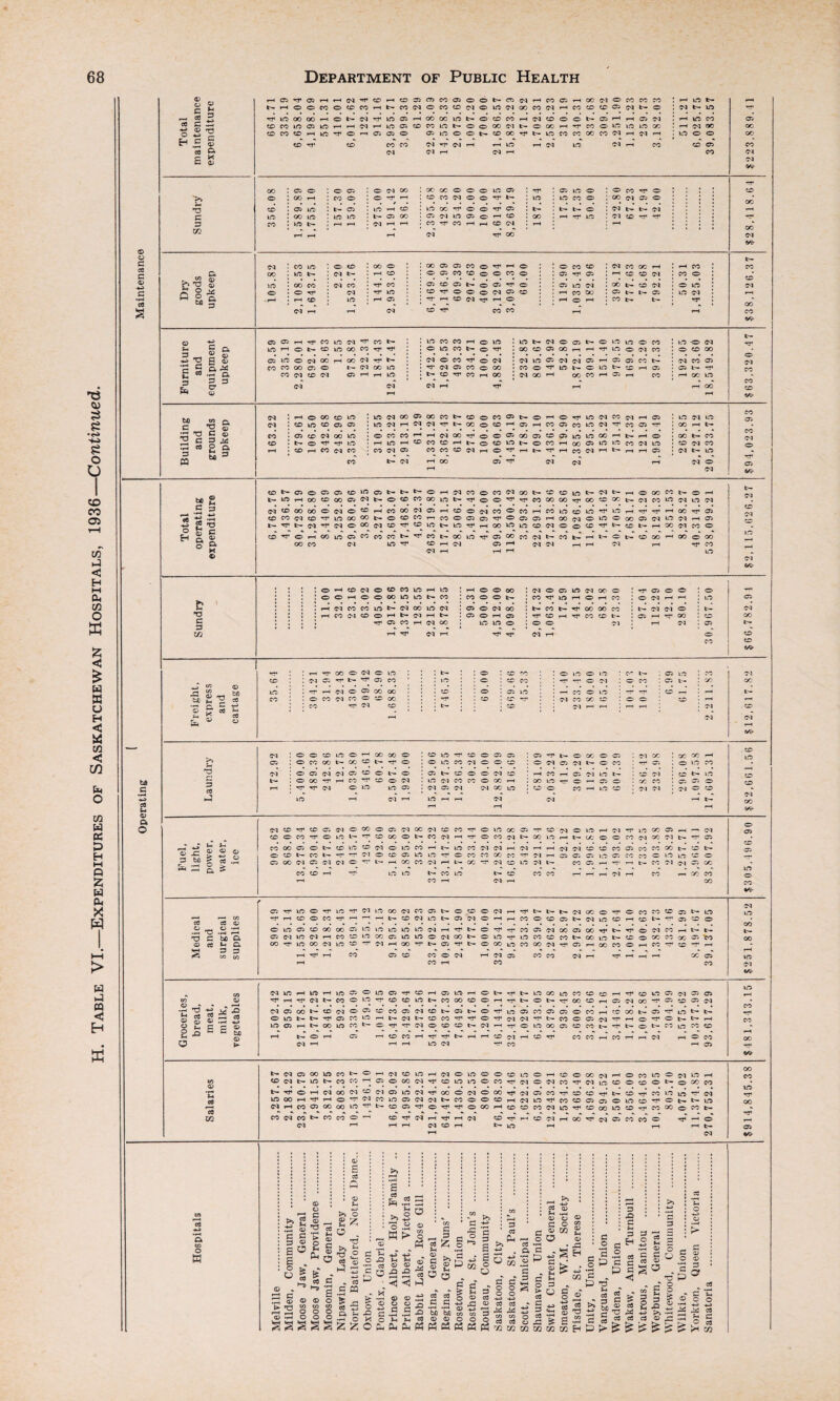 © © © © 4-> © © Vr 3 © © * * © </r- G. © X CO © rH TP 1ft ift tH © 1ft tH © CO CD rH rH Cl rH CD 30 CD rH CD rH Cl rH OO CD Vc- ' © HP 1ft © TT 1ft HP Cl 1ft oo Cl CO © tH © © © d rH HP tH tH tH d OO © TP © CD CD © © tH 1ft d 1ft ■—1 r—1 to HP rH © © CO TP rH rH —H tH © Cl ift tH © Cl © rH r-l © © © © tH d 1ft © rH © IH T— © © © <v OO o © 1ft © © CO OO © 1ft 1ft 1ft 1ft ift Cl rH HP tH © HP HP CD © d OO © oo HP tH TP © Cl CD rH tH tH tH 73 G fafl a © Cl 1ft Cl rH © © Ift CO © 1ft 1ft © Cl OO tH © 1ft HP 1ft CO © CD tH oo 1ft tH © © oo CD OC © 'CD OO <U tH a OO HP 1ft OO Cl 1ft © — Cl rH oo Hp tH © HP tH © CO 1ft CO oo d TP © rH OO CO © rH CD HT © HP rH 3 rH to to rH HP r-l CO © © CO © d rH d © CD CO d rH HP rH rH CO © 1ft © t/a © 5 *3 2? ^ •§ © 2- O © © G * S ' co ■*-> © to © N kft H W H T? C) lfi)C5©lf5©rf©H eo©LO>rr©©ir5t- © Ift h © co oo © O H TJ1 t— ID CO lO CO CD CO r-1 CO LO 05 !M C5 C) Ot^^COOHCJiNCO’^C’-'CDDiCl WCSCO^^NO^^COCSiN^t-OJb-OrfiflOJCOCJOOCOHCDCO ©Wt-N^C5CO»DHt>NI>CDCO^^OTffq(^r«NcO©C5(»q^H lDC5HNCOOCO'l>©d'rfffqocD©t-(NHTfOlDOOC5«DCOt-rt'N LO ^ t- np © CD uo c In © rH H CD CO H tP Hp 1.0 CM TP CO CO © CO Hp CO HP tH d © OO 1ft CD tH © rH d © 1ft rH d © 1ft © © © 1ft © rH © © CO d rH © CD lift © d 1ft rH to © d tH 1ft tH CD CD rH © © OO d HP © 1ft 1ft © CD TP d © d CD TP d 1ft © © © © tH © OO CD tH HP © rH d 00 d © Cl © 1ft d HP OO © d © CO TP d © CD HP © © HP IH © HP CD 1ft 1ft TP d 1ft OO rH HP rH © HP Cl CD 1ft © d d tH CD © © © rH d 1ft HP CD © © © © 1ft © HP © tH tH 1ft d rH CD © OO OO 1ft tH © © HP © HP HP © OO H © © CD d 1ft TP © CO 1ft © HP CD OO © CD t- xn CD d CD tH CD CD © © HP d rH HP rH d © HP rH © Cl rH oo HP d © CD CD © HP rH © Cl rH rH rH d © rH tH 1ft rH rH *—' tH OO CO OO Hp O w £ 2 G5 © g g s w 6 . 5S © * GS c •H © > *a © . . _ o © *H O © o G © 1 ® g G I a 6 © O to to O O O O * cO .2 w O. Jh **H o £ & cd G s o X) *G cd 5° *.3 I - •P s * o © Ch >> a o ffl > ■2tC a> o ja x> <tj •< 3 3 £ . ® M hi Ph ^ £ £ c?o . a s s 3 •H •!-< (X) bl] faH C/D © © o PS cd PS a ^ o § ^ is © a c' G s g“ § § D Cfi © +j ,C © cd cd ^ -f w w M W 72 W G 13.2 .5 2 « •H G . 3 G 2 o ^ > cd «- g -*-> *r O © .C 02 M cd ex* S -C <u 3 o <g a> m £ o S3 § P «2 °§i ■g (h ^ fg | g.2 02 02 H G G 3 ^ - a « .-3 3 >> hr, OP tJ S1 T3 2 £ * p r- £ 3 X5 G 3 G H 2 cd ^ G 5 G g ◄ cd G m 2 © o G © a te 3 5 2 ^5 © cfl c3 6 t? P 5 3 ^ X) (—• © G a ^ cd O cd H 02