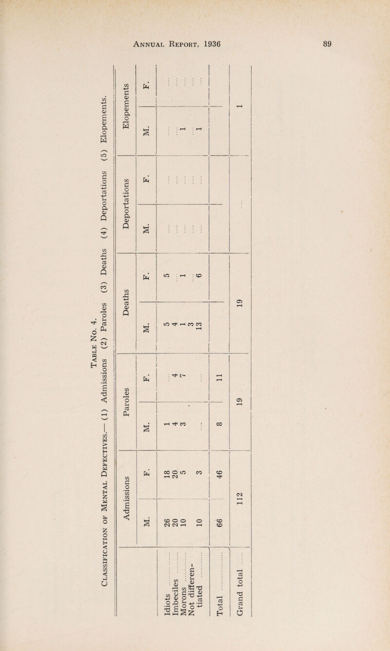 m -+-> £ 0) S3 03 fH fa coom co CD rH OQ fa CD O O O CD CS] rH rH CD in S3 O •rH m 73 1 £ 03 in 03 Sh 03 sw _ CD O •rH 73 a <v rCi a m s-h gs O o 03 +J o3 03 O 03 o 73 S3 03 U