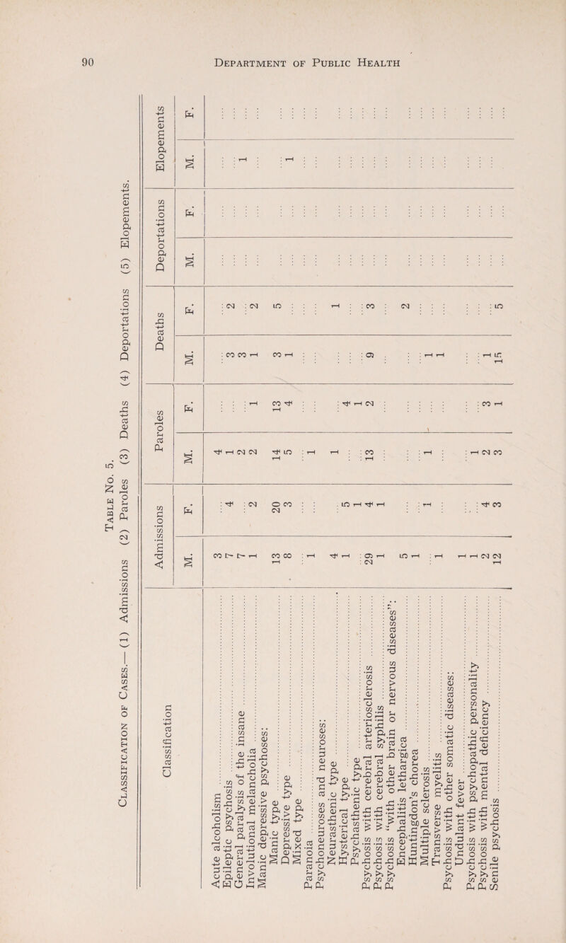 05 ft Pi Mi ft <v Pm ft ■+■> cx3 Pm ft o • rH cd a ft • rH co CO cd i—i G CL> £ cd CO ft • i-H 05 ft +-> co a> CO cd o ft ft co O to •H Cj^ O -g |o& ^ ft Cd nj ft Sh ftS <D (D 3ft ft o a a) <W0 o> >» CO ft - 2 0) > £ 'co M CO 05 cd h ft ft o£> ft ft ft a -1 • r-H £ ft ft ft! 05 ft >> 05 ft£ CO 05 ft K-J CO 05 Mi ft 0) ft X 05 Q cd • rH O ft cd Mi cd ft CO 05 CO O Mi ft 05 ft ft ft cd CO 05 CO O Mi ft 05 ft O ft a CO a. 05 ft !>■> +-> 05 • i—i • ft 05 ' ft CO • r-H CO O Mi 05 05 CO o; • rH 1 Mi 05 Mi cd co ft CO ft O > Mi 05 ft ft a >*' CO Mi O 05 ^ ft _ 05 05 O * a m 05 Mi 05 05 cd Mi ft 05 Mi 05 05 cd M ft Mi 05 ft cd 05 • rH bJO M cd ft 05 CO ft ft M 05 CO cd ft CJ y- ft CO ~ ^ lip a ft 05 kH CO a CO cd M ft 05 r—1 ' '—’ £ &S CO CO CO cd 05 M O ft 05 W ft O ft bJO ft co co 05 CO cd 05 CO • rH ft 05 •rH H—> a o co cd ft o co >> M 05 05 ft co O CO CO O O ft ft a 05 CO CO a a cd ft a— 0) ft 05 £ ft ft £ r-l P “ a 05 ^ 2 Pft 05 a! a ^ > -—I O 05 05 05 * CO ft M V 05 ft ft a > .1—1 CO r- -)-» H ft ft ft rt Wft r> C & 0) • rH 05 cj 'ft ft £ 05 Cd ft O cd ft ft 05 ft >» 05 CO £ a ft ft ft ft ft £ £ CO CO CO • rH co O ft a >1 CO a 05 CO CO O O ft ft _ 05 05 ft K*1 £h CO CO 05 a a w