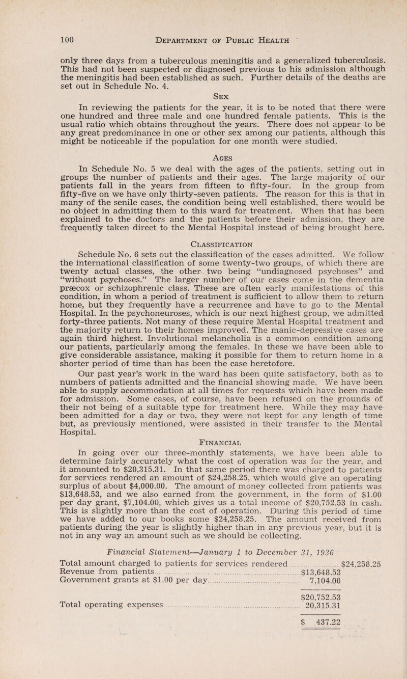 only three days from a tuberculous meningitis and a generalized tuberculosis. This had not been suspected or diagnosed previous to his admission although the meningitis had been established as such. Further details of the deaths are set out in Schedule No. 4. Sex In reviewing the patients for the year, it is to be noted that there were one hundred and three male and one hundred female patients. This is the usual ratio which obtains throughout the years. There does not appear to be any great predominance in one or other sex among our patients, although this might be noticeable if the population for one month were studied. Ages In Schedule No. 5 we deal with the ages of the patients, setting out in groups the number of patients and their ages. The large majority of our patients fall in the years from fifteen to fifty-four. In the group from fifty-five on we have only thirty-seven patients. The reason for this is that in many of the senile cases, the condition being well established, there would be no object in admitting them to this ward for treatment. When that has been explained to the doctors and the patients before their admission, they are frequently taken direct to the Mental Hospital instead of being brought here. Classification Schedule No. 6 sets out the classification of the cases admitted. We follow the international classification of some twenty-two groups, of which there are twenty actual classes, the other two being “undiagnosed psychoses” and “without psychoses.” The larger number of our cases come in the dementia praecox or schizophrenic class. These are often early manifestations of this condition, in whom a period of treatment is sufficient to allow them to return home, but they frequently have a recurrence and have to go to the Mental Hospital. In the psychoneuroses, which is our next highest group, we admitted forty-three patients. Not many of these require Mental Hospital treatment and the majority return to their homes improved. The manic-depressive cases are again third highest. Involutional melancholia is a common condition among our patients, particularly among the females. In these we have been able to give considerable assistance, making it possible for them to return home in a shorter period of time than has been the case heretofore. Our past year’s work in the ward has been quite satisfactory, both as to numbers of patients admitted and the financial showing niade. We have been able to supply accommodation at all times for requests which have been made for admission. Some cases, of course, have been refused on the grounds of their not being of a suitable type for treatment here. While they may have been admitted for a day or two, they were not kept for any length of time but, as previously mentioned, were assisted in their transfer to the Mental Hospital. Financial In going over our three-monthly statements, we have been able to determine fairly accurately what the cost of operation was for the year, and it amounted to $20,315.31. In that same period there was charged to patients for services rendered an amount of $24,258.25, which would give an operating surplus of about $4,000.00. The amount of money collected from patients was $13,648.53, and we also earned from the government, in the form of $1.00 per day grant, $7,104.00, which gives us a total income of $20,752.53 in cash. This is slightly more than the cost of operation. During this period of time we have added to our books some $24,258.25. The amount received from patients during the year is slightly higher than in any previous year, but it is not in any way an amount such as we should be collecting. Financial Statement—January 1 to December 31, 1936 Total amount charged to patients for services rendered.$24,258.25 Revenue from patients.$13,648.53 Government grants at $1.00 per day. 7,104.00 $20,752.53 Total operating expenses.. 20,315.31 $ 437.22