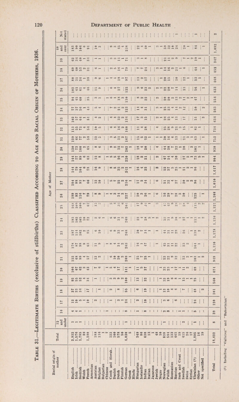 > * £ « kD 56 43 123 ! '• 31 25 23 50 t- CO Tf • . b- ._. rH ._j 03 OO . kD . t © . © . ._. rH CO © TP . fc— . » 60 , 03 rH CO CO CO ! r-H rH rH ; J J TP J © CO 03 ® kD rH © ! 03 •r j_i rH i CO rH TP . J 03 , © . ._. » CO © . © . . . . tP i . © rH rH rH rH 5 • : 1 » 03 : • • rH 1 : : • ! • • • • 03 : • 03 : in> *o ce x! -•-? H H M tft rl '© © . . £ fa C o> *Fh s < > o £ fH CO .2 « © x to tfl C O d —-1 m .fl .h © *5 3 « ^ bo 5 e f* 3 ^ ’O o C -*-2 C« rH c ® .C S « _ >3 © © r- 3 Q* “ *H L W ^ cfl .3 cQcaooOQfaOoWMHHM^bZ^i^pipjMtctBw&oz