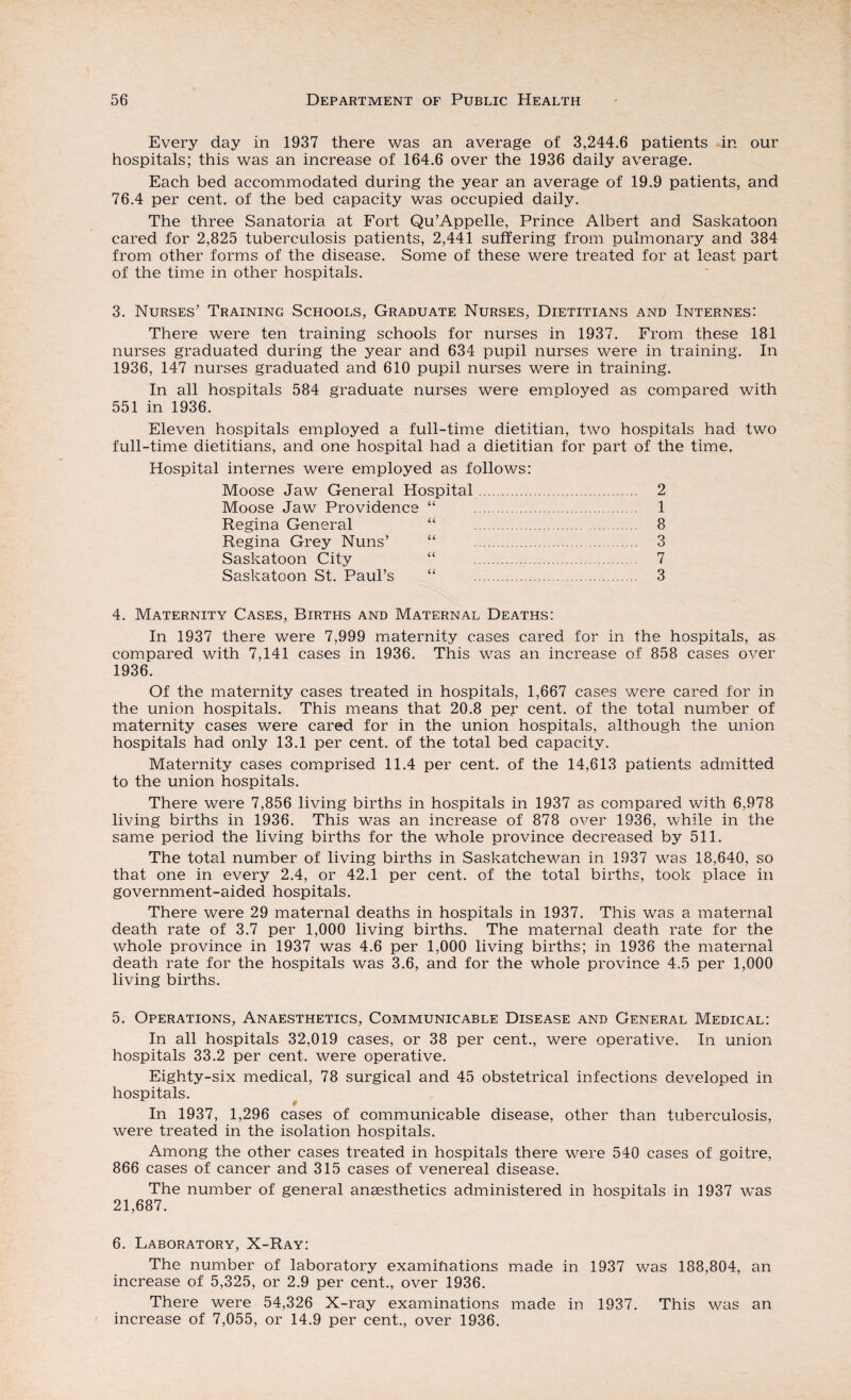 Every day in 1937 there was an average of 3,244.6 patients in our hospitals; this was an increase of 164.6 over the 1936 daily average. Each bed accommodated during the year an average of 19.9 patients, and 76.4 per cent, of the bed capacity was occupied daily. The three Sanatoria at Fort Qu’Appelle, Prince Albert and Saskatoon cared for 2,825 tuberculosis patients, 2,441 suffering from pulmonary and 384 from other forms of the disease. Some of these were treated for at least part of the time in other hospitals. 3. Nurses' Training Schools, Graduate Nurses, Dietitians and Internes: There were ten training schools for nurses in 1937. From these 181 nurses graduated during the year and 634 pupil nurses were in training. In 1936, 147 nurses graduated and 610 pupil nurses were in training. In all hospitals 584 graduate nurses were employed as compared with 551 in 1936. Eleven hospitals employed a full-time dietitian, two hospitals had two full-time dietitians, and one hospital had a dietitian for part of the time. Hospital internes were employed as follows: Moose Jaw General Hospital. 2 Moose Jaw Providence “ 1 Regina General “ 8 Regina Grey Nuns’ “ 3 Saskatoon City “ 7 Saskatoon St. Paul’s “ 3 4. Maternity Cases, Births and Maternal Deaths: In 1937 there were 7,999 maternity cases cared for in the hospitals, as compared with 7,141 cases in 1936. This was an increase of 858 cases over 1936. Of the maternity cases treated in hospitals, 1,667 cases were cared for in the union hospitals. This means that 20.8 pej* cent, of the total number of maternity cases were cared for in the union hospitals, although the union hospitals had only 13.1 per cent, of the total bed capacity. Maternity cases comprised 11.4 per cent, of the 14,613 patients admitted to the union hospitals. There were 7,856 living births in hospitals in 1937 as compared with 6,978 living births in 1936. This was an increase of 878 over 1936, while in the same period the living births for the whole province decreased by 511. The total number of living births in Saskatchewan in 1937 was 18,640, so that one in every 2.4, or 42.1 per cent, of the total births, took place in government-aided hospitals. There were 29 maternal deaths in hospitals in 1937. This was a maternal death rate of 3.7 per 1,000 living births. The maternal death rate for the whole province in 1937 was 4.6 per 1,000 living births; in 1936 the maternal death rate for the hospitals was 3.6, and for the whole province 4.5 per 1,000 living births. 5. Operations, Anaesthetics, Communicable Disease and General Medical: In all hospitals 32,019 cases, or 38 per cent., were operative. In union hospitals 33.2 per cent, were operative. Eighty-six medical, 78 surgical and 45 obstetrical infections developed in hospitals. In 1937, 1,296 cases of communicable disease, other than tuberculosis, were treated in the isolation hospitals. Among the other cases treated in hospitals there were 540 cases of goitre, 866 cases of cancer and 315 cases of venereal disease. The number of general anaesthetics administered in hospitals in 1937 was 21,687. 6. Laboratory, X-Ray: The number of laboratory examinations made in 1937 was 188,804, an increase of 5,325, or 2.9 per cent., over 1936. There were 54,326 X-ray examinations made in 1937. This was an increase of 7,055, or 14.9 per cent., over 1936.