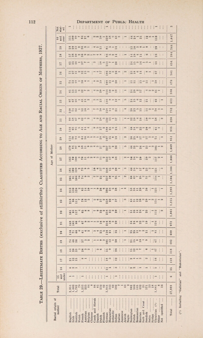 -z 2 ® 99 18 12 HP Hp © • ' 4 . , © * * 4 HP . © ' ' ' 4 * • * * © Tp OO CD . CO M t- rr co • co rH 05 CO ID CO i—1 O © H CM h m oo oo h j ; t>- M rH rH 2 2© rf © CO H CD CO Cl Hp M CO CM : (M CD 2 ID © ; CD : id : <m id ci co »> • co ; H t- OO CO H (M ID 2 OO H (M rH r-H OO CO 2 <M d rp H CO 2 <M 2 : CD O a fn H o is o •iH o 03 r-Hl X3 fall w I £ X o ^ C 0) ^ tH 3 03 > o : T3 c (£) CS be C £ 03 cfl 03 g si » J C o t> ^ a; E2 o> X! N eS 3 CS — be E C r2 . 3 © i M V © g .C C C/3 03 *H a. £ bo 05 . £ . ?H _ o o ■£ ® 05 £ X X 32 * £ X X T? 05 eg o 05 72 o C £ Eh