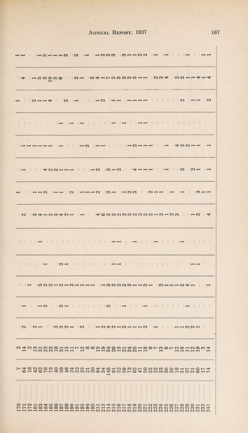 rH rH I rH 00 rH rH rH CM I CM : H CM CM 00 : 00 1-H i-h CM 03 : rfi :i—iiOfOOiOCD : CM i—i iCO'tHt^iOMCONiOHH : CM CM -rf : (N 00 h h t}< h't t-H ! CQ rH rH : CM : i-h : : i-h CM . H rH . tH rH rH rH : CM . I t“H rH t-H rH rH rH : i-h : t-h CO ; h h I rH CM rH rH rH ! rH : if CM CM rH h ! rH : i—i :^MiNhhh : r-i CM : CO t-h CM : h h h :t-h :oo : M h t-H I rH i—( CM I rH r-H I CM I rH rH rH CM ■ 00 rH I rH CM 00 I CM rH rH ■ rH I rH . 00 rH rH : CM iCO'trHCMCO'tNT-i IT—i l-fCOCOCMCMCMCOCMCMCMCMi—iCMrHCMCO I rH 00 : if : CM I t—I : LO CM CO t—1 CM rH CM t—I t—I i-H rH I i-H 00 CM CM CM CO i-H i-H CO i-H • CM t-H i-H t—I CM if 1—t I i-H I r-H I i-H CM : 00 1-H CM : CM : CM h : CO CO CM i-H :CM ihcMt^cmhcmhi-hhcm : i-h : ihhcoiMh CM if CM eOHCOCOaDHinH^CMCOCOlOOi'fCOiOHit<IOHCOC5I>COCOI>CMCOHCMC5CO'f i-H 1—I 00 CM CM rH 00 1-H 1-H rH rH i—I 00 CM rH CM CM CM rH rH rH rH r—l rH rH rH rH I if CO CM CM CD 00 O 05 CO if CM 00 ’—l O ij1 if CO H M 03 CO CMt— OCMCMCOOOCOrH C— H O tr— if (XliHifCOOC^TfiOTfOICMnCICOCOCO'fOJlOlOt-CO'flONCMCOCOCOrHCOCOCOtOHt' rH OHCgHCO^iOCDt-aOHCO'finHM^iCCD^COCJOHlMM^lCHOt-COCJOHCMH [^t-C-COCOCOCOCOCOCOOjCJCiOlOJrlrHrHr-It—It-Ht—IrHCMCMCMCMCMCMCMCMCMCMCOCOCOlf 1-Ht—iHt-Hi-Ht—It-Ht—iHHrHr-(Ht-hhCMCMCMCMCMCMCMCMCMCMCMCMCMCMCMCMCMCMCMCMCsICM