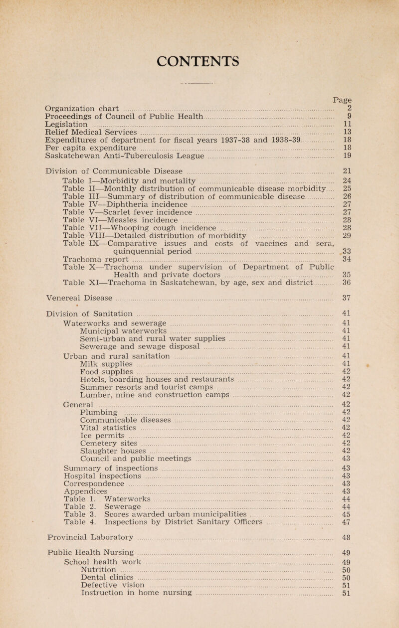 CONTENTS Page Organization chart . 2 Proceedings of Council of Public Health. 9 Legislation . 11 Relief Medical Services . 13 Expenditures of department for fiscal years 1937-38 and 1938-39. 18 Per capita expenditure . 18 Saskatchewan Anti-Tuberculosis League . 19 Division of Communicable Disease . 21 Table I—Morbidity and mortality . 24 Table II—Monthly distribution of communicable disease morbidity.... 25 Table III—Summary of distribution of communicable disease. 26 Table IV—Diphtheria incidence . 27 Table V—Scarlet fever incidence . 27 Table VI—Measles incidence . 28 Table VII—Whooping cough incidence . 28 Table VIII—Detailed distribution of morbidity . 29 Table IX—Comparative issues and costs of vaccines and sera, quinquennial period . 33 Trachoma report . 34 Table X—Trachoma under supervision of Department of Public Health and private doctors . 35 Table XI—Trachoma in Saskatchewan, by age, sex and district. 36 Venereal Disease . 37 Division of Sanitation . 41 Waterworks and sewerage . 41 Municipal waterworks . 41 Semi-urban and rural water supplies . 41 Sewerage and sewage disposal . 41 Urban and rural sanitation . 41 Milk supplies . 41 Food supplies . 42 Hotels, boarding houses and restaurants . 42 Summer resorts and tourist camps . 42 Lumber, mine and construction camps . 42 General . 42 Plumbing . 42 Communicable diseases . 42 Vital statistics . 42 Ice permits . 42 Cemetery sites . 42 Slaughter houses . 42 Council and public meetings . 43 Summary of inspections . 43 Hospital inspections . 43 Correspondence . 43 Appendices . 43 Table 1. Waterworks . 44 Table 2. Sewerage . 44 Table 3. Scores awarded urban municipalities . 45 Table 4. Inspections by District Sanitary Officers . 4-7 Provincial Laboratory . 48 Public Health Nursing . 49 School health work . 49 Nutrition . 50 Dental clinics . 50 Defective vision . 51 Instruction in home nursing . 51