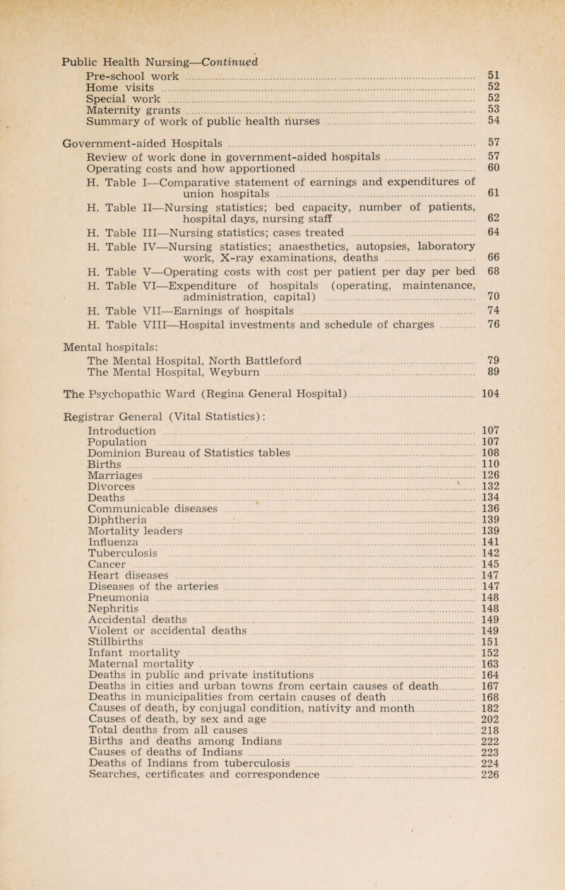 Public Health Nursing—Continued, Pre-school work . 51 Home visits . 52 Special work . 52 Maternity grants . 53 Summary of work of public health nurses . 54 Government-aided Hospitals . 57 Review of work done in government-aided hospitals . 57 Operating costs and how apportioned . 60 H. Table I—Comparative statement of earnings and expenditures of union hospitals . 61 H. Table II—Nursing statistics; bed capacity, number of patients, hospital days, nursing staff . 62 H. Table III—Nursing statistics; cases treated . 64 H. Table IV—Nursing statistics; anaesthetics, autopsies, laboratory work, X-ray examinations, deaths . 66 H. Table V—Operating costs with cost per patient per day per bed 68 H. Table VI—Expenditure of hospitals (operating, maintenance, administration, capital) . 70 H. Table VII—Earnings of hospitals . 74 H. Table VIII—Hospital investments and schedule of charges . 76 Mental hospitals: The Mental Hospital, North Battleford . 79 The Mental Hospital, Weyburn . 89 The Psychopathic Ward (Regina General Hospital). 104 Registrar General (Vital Statistics): Introduction . 107 Population . 107 Dominion Bureau of Statistics tables . 108 Births . 110 Marriages . 126 Divorces ..'. 132 Deaths . 134 Communicable diseases . 136 Diphtheria .:. 139 Mortality leaders . 139 Influenza . 141 Tuberculosis . 142 Cancer . 145 Heart diseases . 147 Diseases of the arteries . 147 Pneumonia . 148 Nephritis . 148 Accidental deaths . 149 Violent or accidental deaths . 149 Stillbirths . 151 Infant mortality . 152 Maternal mortality . 163 Deaths in public and private institutions . 164 Deaths in cities and urban towns from certain causes of death. 167 Deaths in municipalities from certain causes of death . 168 Causes of death, by conjugal condition, nativity and month. 182 Causes of death, by sex and age . 202 Total deaths from all causes . 218 Births and deaths among Indians . 222 Causes of deaths of Indians . 223 Deaths of Indians from tuberculosis . 224 Searches, certificates and correspondence . 226