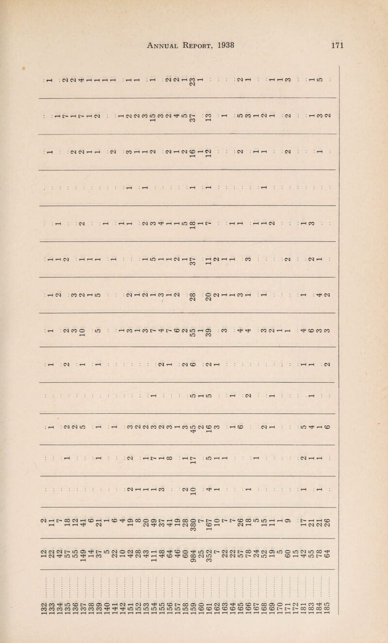 1 rH ; CM CM i-H rH i—L rH : N N h CO H CM : CM rH : i—i rH co : i—i lO : : i—icmcmcoiococm'^loD'- : co i-H co i-H : in CO i—i csi rH : CM : i—i co CM : i—i : CM CM i—i i—i : CM : CO h i—i CM CM CM CD CM : CM : CM : i—i : i-i : CM : CM CO ^ h i—iiocohc- : i—i i—I CM ! i—i CO : i—i i—i CM LO CM CO CM CO : CM : CM h : rH CM : co CM rH io : CM 1—( CM 1—1 CO rH CM I : CO CM : O CM i—• i—I CO i—i CM : ^ CM : i—I : CM CO O :iO :hcohcoI>^[>COCMiOHC3 :CO : tP Tf : CO CM h h : ^ CD CO CO i—) LO CO : i—i : CM : i—i : i—i : CM rH :cMCD : CM h : CM i—l : lO rH LO : rH : CM : i—i • i—i : i—i : CM CM LO : 1—I ; i—I :COCMCMCOCMCOi—! CO in M CD CO : i—(CD : N h :l0^i-hCD rf rH : i—i : i—i : CM • H C— H CO : rH t- : lO i—f i—i CM rH rH CM i—* i-H rH CO CM O : rH : i—i :::::: h : i—i NHC'COCMHCOHHCD'^DCOOOiDrHDcOOt't'Ot't'DCOininHHD :>hh® 1—l 1—li—irf CM 1-H CM ^ CO 1—I CM CO COrH CM H hh i—I CM CM CM CO 1-1 MCMCMI>l005^I>lOCMO(NCOCOHCO^COO^lOCMI>IMCMI>CO^CMC5lOOlOCMinCO^ HCM^intn^HCO CMHiJHiM^HTtiCD^CDCOCMiO CM CM lO t> CM to h CO H LO I> 0 i-H i—( 05 CO CMC0-^l0CDC-C005OHCMHCMC0r^lOCDC^C005Oi—MNCO^00I>COC5OH cocococococococo^'cti^ioininiOLOioinimn0000000|r'00i>i> ■ I !■ I i < t < r < i < yi < i i < T ^ ^ t 4 r ■ I i—^ i I t 4 t—H ¥ i I < i ^ r < y—i v 1 i < * 1 'H ¥“H T“H » H t I r—H r—H CM rH CO Tf LO c— co co co co