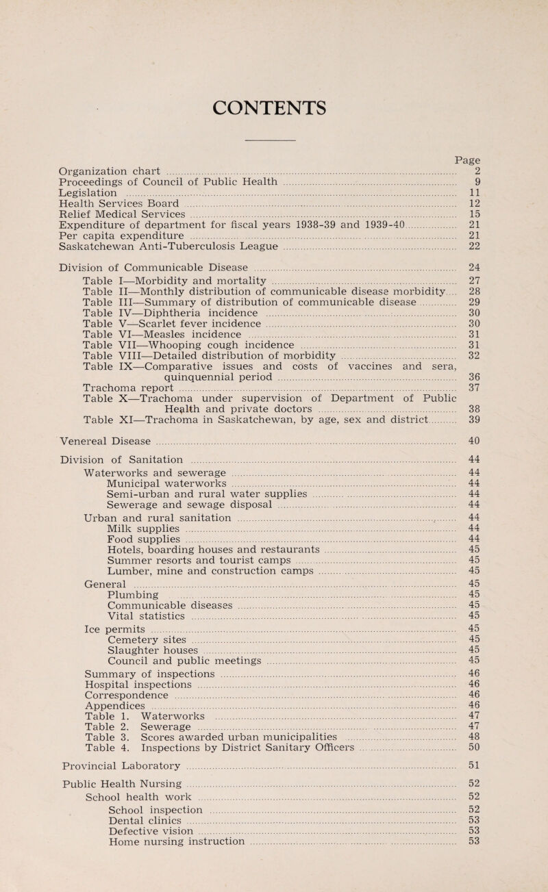 CONTENTS Page Organization chart . 2 Proceedings of Council of Public Health . 9 Legislation . 11 Health Services Board . 12 Relief Medical Services . 15 Expenditure of department for fiscal years 1938-39 and 1939-40. 21 Per capita expenditure . 21 Saskatchewan Anti-Tuberculosis League . 22 Division of Communicable Disease . 24 Table I—Morbidity and mortality .,. 27 Table II—Monthly distribution of communicable disease morbidity.... 28 Table III—Summary of distribution of communicable disease. 29 Table IV—Diphtheria incidence . 30 Table V—Scarlet fever incidence . 30 Table VI—Measles incidence . 31 Table VII—Whooping cough incidence . 31 Table VIII—Detailed distribution of morbidity . 32 Table IX—Comparative issues and costs of vaccines and sera, quinquennial period . 36 Trachoma report . 37 Table X—Trachoma under supervision of Department of Public Health and private doctors . 38 Table XI—Trachoma in Saskatchewan, by age, sex and district. 39 Venereal Disease . 40 Division of Sanitation . 44 Waterworks and sewerage . 44 Municipal waterworks . 44 Semi-urban and rural water supplies . 44 Sewerage and sewage disposal . 44 Urban and rural sanitation .,. 44 Milk supplies . 44 Food supplies . 44 Hotels, boarding houses and restaurants . 45 Summer resorts and tourist camps . 45 Lumber, mine and construction camps . 45 General . 45 Plumbing . 45 Communicable diseases . 45 Vital statistics . 45 Ice permits . 45 Cemetery sites . 45 Slaughter houses . 45 Council and public meetings . 45 Summary of inspections . 46 Hospital inspections . 46 Correspondence . 46 Appendices . 46 Table 1. Waterworks . 47 Table 2. Sewerage . 47 Table 3. Scores awarded urban municipalities 48 Table 4. Inspections by District Sanitary Officers . 50 Provincial Laboratory . 51 Public Health Nursing . 52 School health work . 52 School inspection . 52 Dental clinics . 53 Defective vision . 53 Home nursing instruction . 53