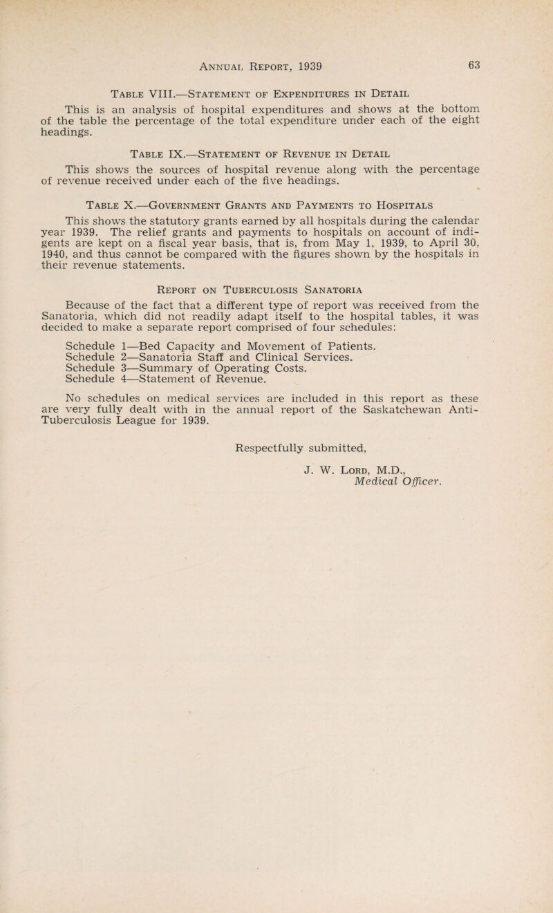 Table VIII.—Statement of Expenditures in Detail This is an analysis of hospital expenditures and shows at the bottom of the table the percentage of the total expenditure under each of the eight headings. Table IX.—Statement of Revenue in Detail This shows the sources of hospital revenue along with the percentage of revenue received under each of the five headings. Table X.—Government Grants and Payments to Hospitals This shows the statutory grants earned by all hospitals during the calendar year 1939. The relief grants and payments to hospitals on account of indi¬ gents are kept on a fiscal year basis, that is, from May 1, 1939, to April 30, 1940, and thus cannot be compared with the figures shown by the hospitals in their revenue statements. Report on Tuberculosis Sanatoria Because of the fact that a different type of report was received from the Sanatoria, which did not readily adapt itself to the hospital tables, it was decided to make a separate report comprised of four schedules: Schedule 1—Bed Capacity and Movement of Patients. Schedule 2—Sanatoria Staff and Clinical Services. Schedule 3—Summary of Operating Costs. Schedule 4—Statement of Revenue. No schedules on medical services are included in this report as these are very fully dealt with in the annual report of the Saskatchewan Anti- Tuberculosis League for 1939. Respectfully submitted, J. W. Lord, M.D., Medical Officer.