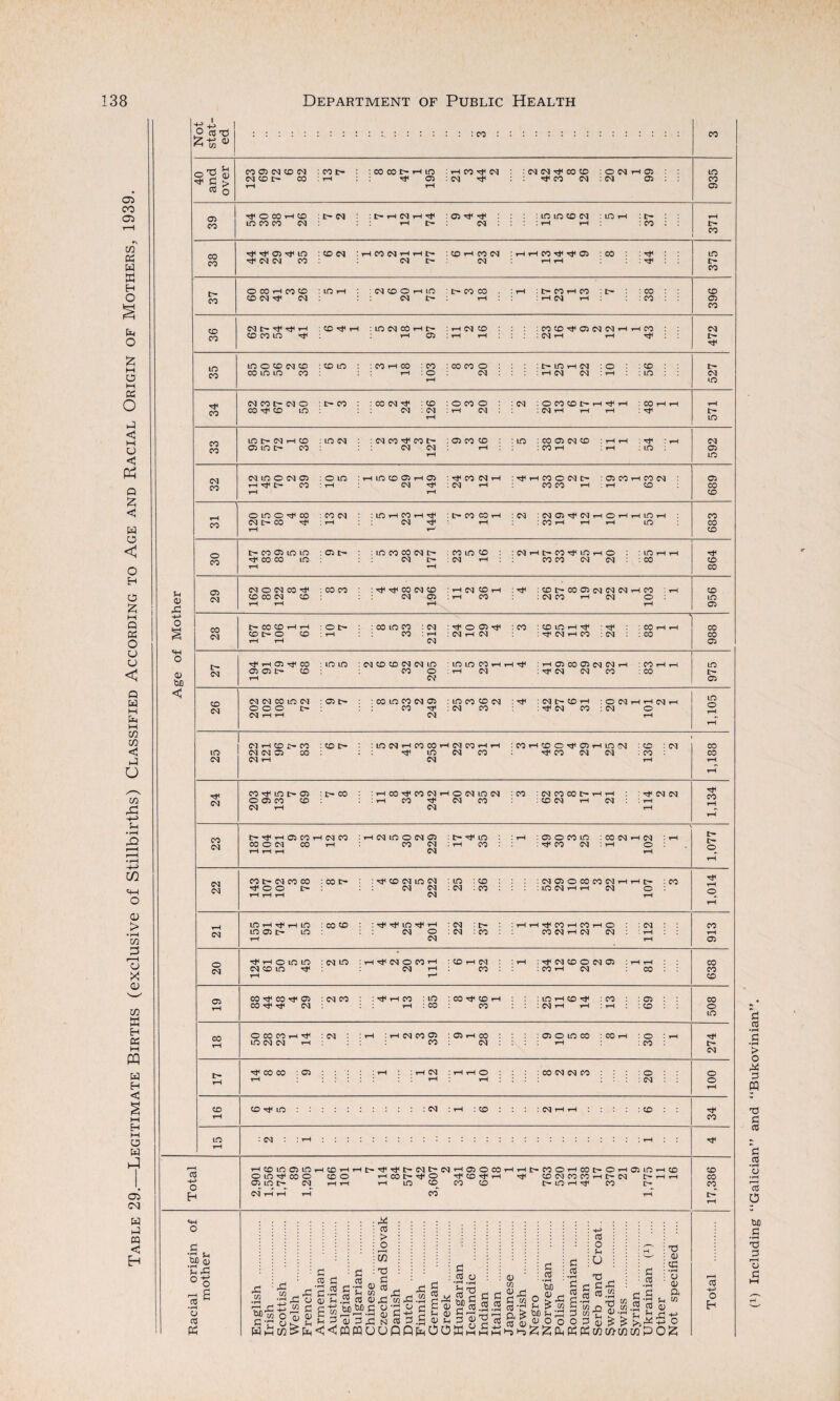 ed 37 ^ 05 ^ in :tON : HCOMHHt- : CO rH co CM : rH rH © rtf rtf <J5 : 00 : 44 : ^ 38 © rtf CO rtf © : IN cn : rtf H CO : in : © rtf CO H : LO rH © rtf : CO : © © rH CO IN rH ! © © : CM rH rH 1 rH : © © in CO tH OCOWHTf : CM : i—i :HNMOl : © rH © : © © LO © : © rH : © ! rH in CM CM rH © CM rH : © t- CM rtf © © : © : rH : rH CM : rH rH © : © CM CM © : © © rH rH rH rH : CM © • rH Zt o-£ 05 P3 •d HhhW CO M d <- > o M £ « tuoM S 5ri gT d° d 03 cfl /-i d % 43 CO b > CO O Jh u g rt.a 0) m o cO aj d) cd a CO +J o