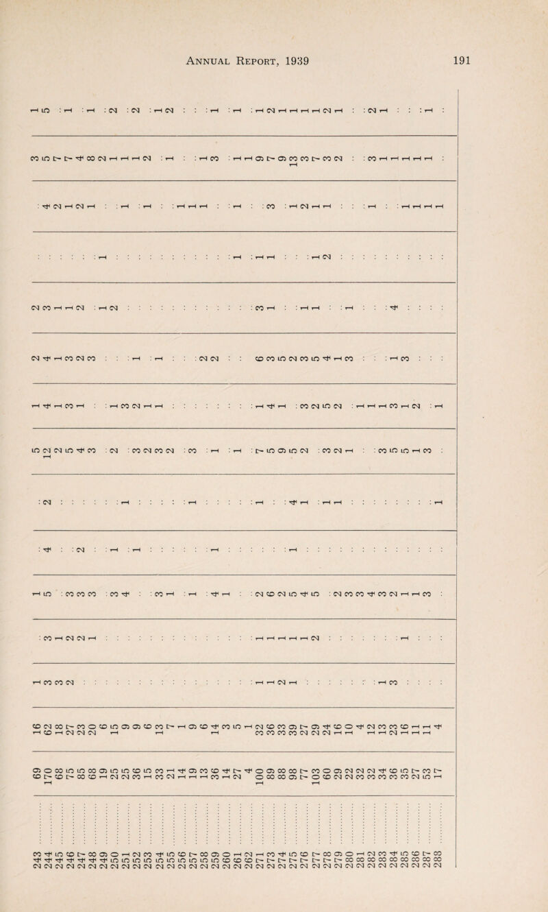 i—I LO : CM : csi : t-h <M CM CM : CM : i—I CO • rH l—l 05 |>- 05 CO CO C— CO CM : W h h i—i i—i i—i : ^ csi rH CM rH : CO : T—I CM r-It—I : ! i—I :i—I r—I r-1 r-1 CM CM CO r-t i—i CM : i—i CM CO 1-1 i—i : tJh CM Tf 1—I CO CM CO : CM CM : CO CO lO M CO tn ^ H CO :hco i—i ^ i—i CO i—i ■ i“H CO CM iH i—i : CO CM LO CM :HHHCOHCl : i—I lOCMCMLO-^CO : CM :COCMCOCM :C0 : I> in 05 in CM : CO CM i—i : CO LO LO H CO : CM : ^ : CM i—i LO : co co co : co ^ : CO rH ! i-H I Tj* t-H : CM CO CM O ^ in : CM CO CO ^ CO CM H 1-1 co : CO i—I CM CM i-H CM iH CO CO CM l—l i—l CM rH i—l CO CD(NC0C-C0OC0inCJ505C0C0l>iH05C0itC0inHiMC0e005l>05^C0OitCMC0C0C0HHit 1—I CD 1—l CM CM CM 1—I 1—1 l—l CO CO CO CO CM CM CM >—I rH HHIMHHH 05ocomincoo5inincoincoi-i^05coco'ti>M(o05cocoi>cooo5CMC\i(Mitcoini>coc- OCOt'COCOHlMCMCOHCONHr-IrHCO-—l CM O0DC005l>OCDiMCMC0C0C0C:C0CMinH coitincor'C0050HCMcc^intot'C0050HCMHco^incot'C0050’-iNco^incDi>co 't^^'^'^it'^inininin ininmininincoiocoi>i>D'i>i> r-c—r—cococococococococc CMCMCMCMCMCMCMCMCMCMCM CMCMCMCMCMCMCMCMCMCMCMCMCMCM CMCMCMCMCMCMCMCMCMCMCMCM