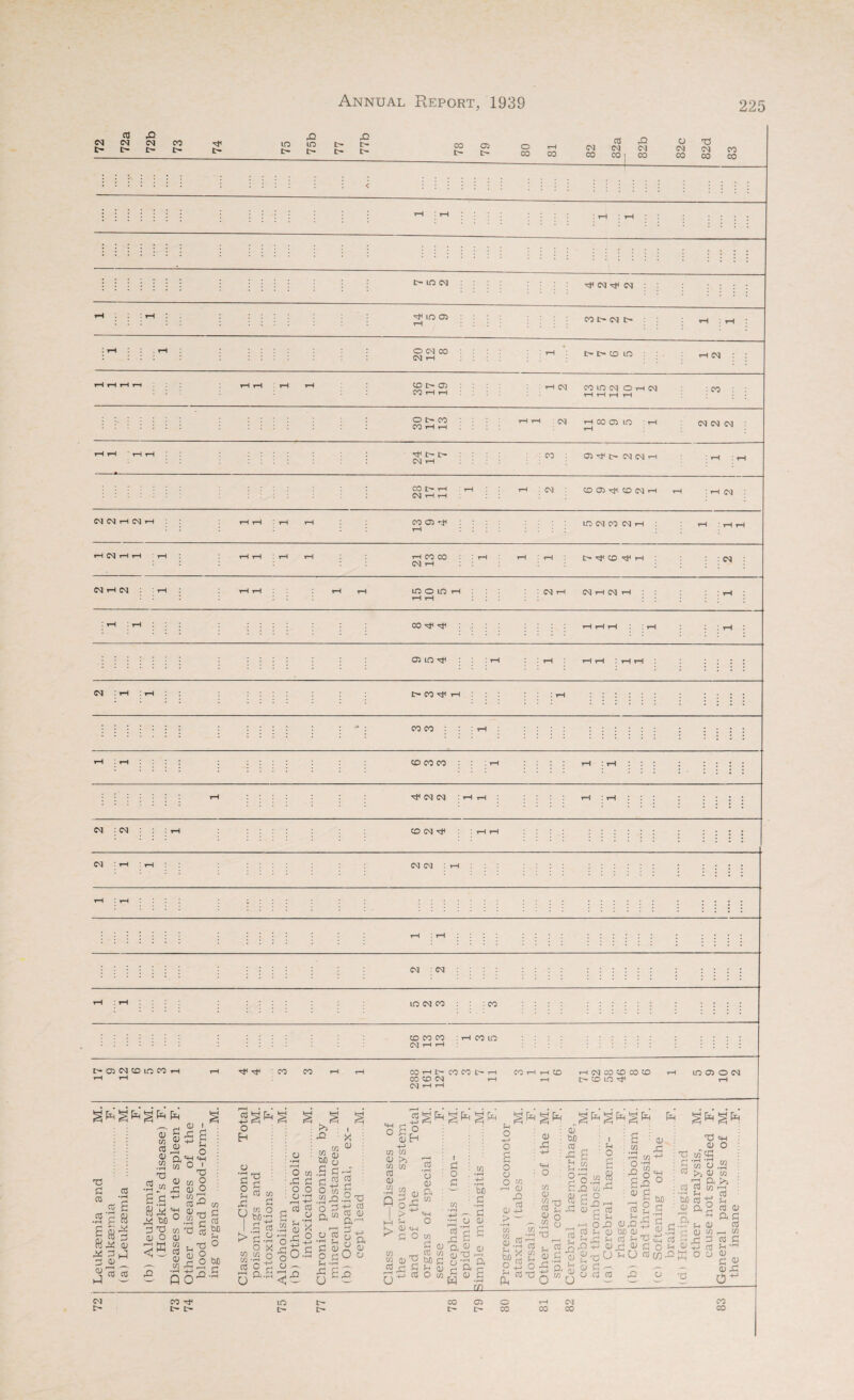 CO 42 42 42 M W Cl CO LO to t> t> t> t> t> l> t> CO GO O rH I> CO CO CM CO cd rQ 0 T3 CM CM CM csi 00 ] CO CO 00 CO co IT- LO csj : : : : CM CM tH : rH ^ lO O) rH CO t- CM C- rH rH : 1-1 . rH O CM CO CM rH rH t> £> CD LO rH CM rH rH iH rH rH rH rH rH CD I> 05 CO rH rH rH CM CO 10 CM O H CM rH H H H : CO O l> CO CO H rH rH rH CM H CO 05 IO rH rH CM CM CM rH t-H ' H H ^ £> I> CM rH : : CO : Oi ^ C~ CM CM rH rH tH CO D- T-H tH CM rH rH rH : CM CO 05 CD CM rH rH : rH cm : CM CM tH CM H rH tH ! rH rH CO <J5 rf : rH LO CM CO CM rH rH : rH tH H CM H H rH tH tH : tH tH rH CO CO : rH CM rH rH : rH I> ^ CD ^ rH : CM CM rH CM : rH tH rH rH rH 10 O ID rH rH rH : CM rH CM rH CM tH . rH : rH : rH CO ^ H H H ! rH ! rH Gi LO ^ rH E rH rH rH ! rH rH : ; : ; CM : rH : rH t> CO ^ tH : rH : : : : : - : CO CO : : 1—1 : : : : : rH : rH CD CO CO : 1—1 rH : rH : : : : : : : : rH Tfl (M (M ; rH rH rH : rH : : : : Cd : iM : : i—i CD CM ^ : HH : : : : CM : rH : rH CM CM : i—l 5-1 I ! tH : rH : : : : : : : :::::: : : : : : | : CM : ^ : : : : : : : :::::: : : : : : rH : rH LO CM CO : : CO : : : :::::: : : : : : CD CO CO : rH CO LO CM H H Cft CM CD LO CO ^ ^ CO CO CO H I> co CO I> H CO CD CM t-h CM rH rH CO i I CD t-H CM CO CD CO CD [>■ CD LO ^ lO 05 O CM 03 3 co cc | 6 gj 3 a> s« 03 •1—1 a a 44 H (V 03 <V in 03 <D in £ .2 w a. a a 44 44 W) 2 T3 q> O <5 ^ cu 3 42 <u 52 <u r—1 Q. =H M O tfi T3 0) O I T3 O O o EH Q O’ C/3 3 cd 60 Sh o 60 S3 a o Sh 43 o >' d cd w S3 M O 3 o X S-2 o U P<H •rH QJ °a |o ' 42 x w w 0 •li 04 QO & w -3 g -3 g s3.2 2 2 o to £ «42 3 O 3 O aco o g +-> '5 5 S3 S3 •2 ’<3 +-> cd co <y £ 3 a co s Pn ^ d n 0 3° a; H +-> CO CO 04 >> co co cd 0) .2 co Eh § jx! Eh ! EH § Eh § Eh Eh Eh S Eh h o cd •rH O 0) S.S_ gs5 2 J) & h r co > «H H O 04 «H q O co 3 co cc W (Ug M CG rj fn 5^ cd O 3 O 3 r-i > 6C 3 U4 •!—1 g CJ S 2 g a 3 ° <14 co cl) t3 i—i 3 o'g a H) H ft c! co r2 o> 3 LxJ i C£L cu • > CiQ 0) 03 in in in CD 03 r~i r-H cd & 3 S o 44 o H Cd -O 0) £ o CO d) in r cd <u in •rH TS Sh 04 43' I u O a a r~i ! C/j 1 a £ | O 42 i h q 43 h ! 33 0) > £ 1 cd cd •°8 3-g 04 g 23 o 5 H h q 04 42 33 6J) 04 cd Sh Tj 43 ^ 3 04 43 6fi 3 O mCJ3 T3 *h CD O co •rH co CO 04 >5 04 73 Q >2 cd co ft cd u cd 04 ft Sh U Cd CO 42 Hj O Sh 04 0) E/3 cd o <v <V r£ 0^