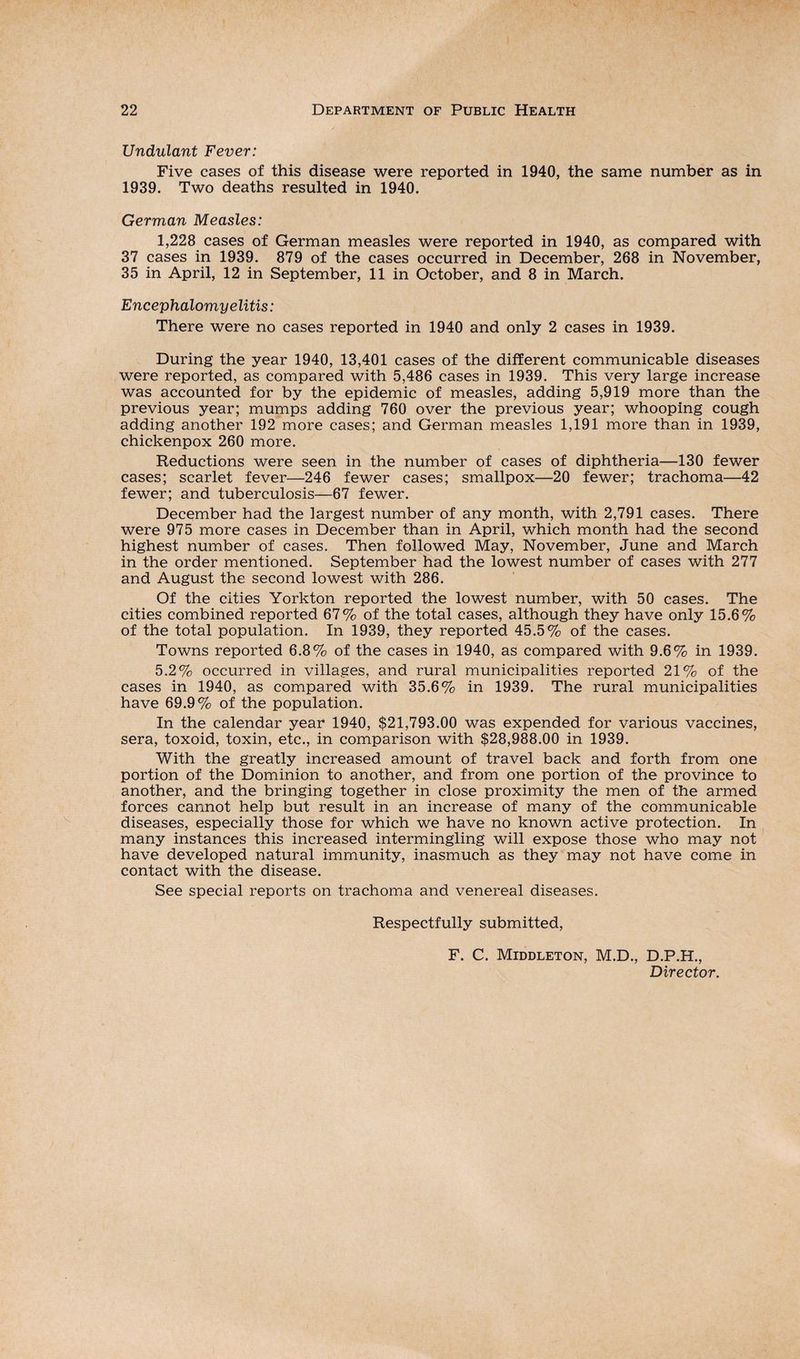 Undulant Fever: Five cases of this disease were reported in 1940, the same number as in 1939. Two deaths resulted in 1940. German Measles: 1,228 cases of German measles were reported in 1940, as compared with 37 cases in 1939. 879 of the cases occurred in December, 268 in November, 35 in April, 12 in September, 11 in October, and 8 in March. Encephalomyelitis: There were no cases reported in 1940 and only 2 cases in 1939. During the year 1940, 13,401 cases of the different communicable diseases were reported, as compared with 5,486 cases in 1939. This very large increase was accounted for by the epidemic of measles, adding 5,919 more than the previous year; mumps adding 760 over the previous year; whooping cough adding another 192 more cases; and German measles 1,191 more than in 1939, chickenpox 260 more. Reductions were seen in the number of cases of diphtheria—130 fewer cases; scarlet fever—246 fewer cases; smallpox—20 fewer; trachoma—42 fewer; and tuberculosis—67 fewer. December had the largest number of any month, with 2,791 cases. There were 975 more cases in December than in April, which month had the second highest number of cases. Then followed May, November, June and March in the order mentioned. September had the lowest number of cases with 277 and August the second lowest with 286. Of the cities Yorkton reported the lowest number, with 50 cases. The cities combined reported 67% of the total cases, although they have only 15.6% of the total population. In 1939, they reported 45.5% of the cases. Towns reported 6.8% of the cases in 1940, as compared with 9.6% in 1939. 5.2% occurred in villages, and rural municipalities reported 21% of the cases in 1940, as compared with 35.6% in 1939. The rural municipalities have 69.9% of the population. In the calendar year 1940, $21,793.00 was expended for various vaccines, sera, toxoid, toxin, etc., in comparison with $28,988.00 in 1939. With the greatly increased amount of travel back and forth from one portion of the Dominion to another, and from one portion of the province to another, and the bringing together in close proximity the men of the armed forces cannot help but result in an increase of many of the communicable diseases, especially those for which we have no known active protection. In many instances this increased intermingling will expose those who may not have developed natural immunity, inasmuch as they may not have come in contact with the disease. See special reports on trachoma and venereal diseases. Respectfully submitted, F. C. Middleton, M.D., D.P.H., Director.