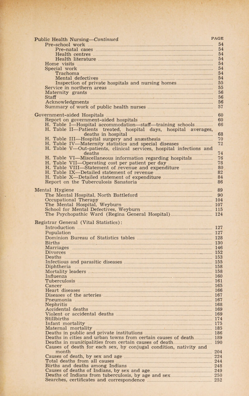 Public Health Nursing—Continued page Pre-school work . 54 Pre-natal cases . 54 Health centres . 54 Health literature . 54 Home visits ... 54 Special work . 54 Trachoma . 54 Mental defectives . 54 Inspection of private hospitals and nursing homes. 55 Service in northern areas ... 55 Maternity grants . 56 Staff . 56 Acknowledgments . 56 Summary of work of public health nurses . 57 Government-aided Hospitals . 60 Report on government-aided hospitals . 60 H. Table I—Hospital accommodation—staff—training schools. 66 H. Table II—Patients treated, hospital days, hospital averages, deaths in hospital . 68 H. Table III—Hospital surgery and anaesthesia . 70 H. Table IV—Maternity statistics and special diseases . 72 H. Table V—Out-patients, clinical services, hospital infections and deaths . 74 H. Table VI—Miscellaneous information regarding hospitals. 76 H. Table VII—Operating cost per patient per day . 78 H. Table VIII—Statement of revenue and expenditure . 80 H. Table IX—Detailed statement of revenue . 82 H. Table X—Detailed statement of expenditure . 84 Report on the Tuberculosis Sanatoria . 86 Mental Hygiene . 89 The Mental Hospital, North Battleford . 90 Occupational Therapy . 104 The Mental Hospital, Weyburn . 107 School for Mental Defectives, Weyburn . 115 The Psychopathic Ward (Regina General Hospital). 124 Registrar General (Vital Statistics): Introduction . 127 Population . 127 Dominion Bureau of Statistics tables . 128 Births . 130 Marriages . 146 Divorces . 152 Deaths . 153 Infectious and parasitic diseases . 155 Diphtheria . 158 Mortality leaders . 158 Influenza . 160 Tuberculosis . 161 Cancer . 165 Heart diseases . 166 Diseases of the arteries . 167 Pneumonia . 167 Nephritis . 168 Accidental deaths . 169 Violent or accidental deaths . 169 Stillbirths . 174 Infant mortality . 175 Maternal mortality . 185 Deaths in public and private institutions . 186 Deaths in cities and urban towns from certain causes of death. 189 Deaths in municipalities from certain causes of death. 190 Causes of death for each sex, by conjugal condition, nativity and month . 204 Causes of death, by sex and age . 224 Total deaths from all causes . 244 Births and deaths among Indians . 248 Causes of deaths of Indians, by sex and age. 249 Deaths of Indians from tuberculosis, by age and sex. 250 Searches, certificates and correspondence . 252