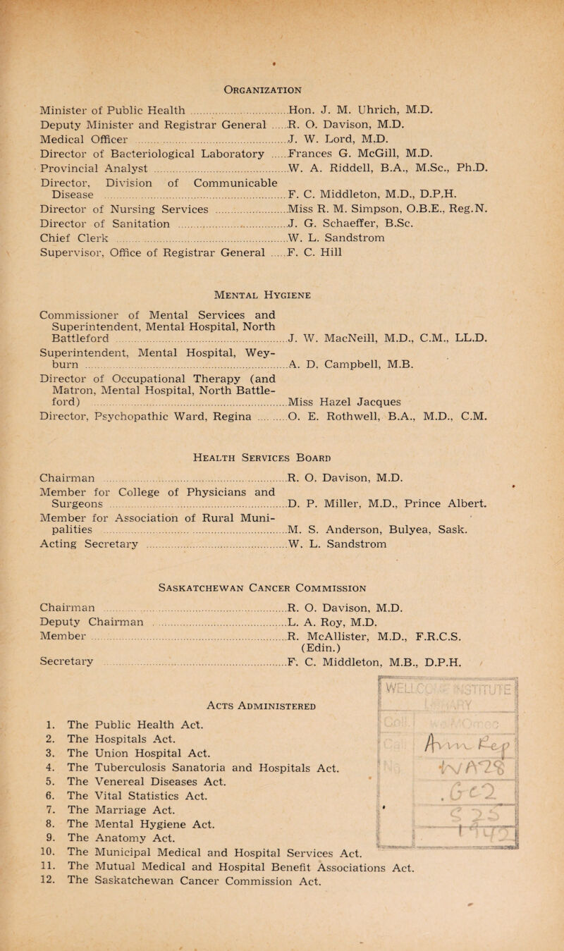 Organization Minister of Public Health .Hon. J. M. Uhrich, M.D. Deputy Minister and Registrar General .R. O. Davison, M.D. Medical Officer .J. W. Lord, M.D. Director of Bacteriological Laboratory .Frances G. McGill, M.D. Provincial Analyst .W. A. Riddell, B.A., M.Sc., Ph.D. Director, Division of Communicable Disease .F. C. Middleton, M.D., D.P.H. Director of Nursing Services .Miss R. M. Simpson, O.B.E., Reg.N. Director of Sanitation ...J. G. Schaeffer, B.Sc. Chief Clerk .W. L. Sandstrom Supervisor, Office of Registrar General .F. C. Hill Mental Hygiene Commissioner of Mental Services and Superintendent, Mental Hospital, North Battleford .J. W. MacNeill, M.D., C.M., LL.D. Superintendent, Mental Hospital, Wey- burn .A. D, Campbell, M.B. Director of Occupational Therapy (and Matron, Mental Hospital, North Battle- ford) .Miss Hazel Jacques Director, Psychopathic Ward, Regina .O. E. Rothwell, B.A., M.D., C.M. Health Services Board Chairman .R. O. Davison, M.D. Member for College of Physicians and Surgeons .D. P. Miller, M.D., Prince Albert. Member for Association of Rural Muni- palities .M. S. Anderson, Bulyea, Sask. Acting Secretary .W. L. Sandstrom Saskatchewan Cancer Commission Chairman .R. O. Davison, M.D. Deputy Chairman .L. A. Roy, M.D. Member .R. McAllister, M.D., F.R.C.S. (Edin.) Secretary .F. C. Middleton, M.B., D.P.H. 1. 2. 3. 4. 5. 6. 7. 8. 9. 10. 11. 12. The The The The The The The The The The The The Acts Administered Public Health Act. Hospitals Act. Union Hospital Act. Tuberculosis Sanatoria and Hospitals Act. Venereal Diseases Act. Vital Statistics Act. Marriage Act. * Mental Hygiene Act. Anatomy Act. Municipal Medical and Hospital Services Act. Mutual Medical and Hospital Benefit Associations Act. Saskatchewan Cancer Commission Act.