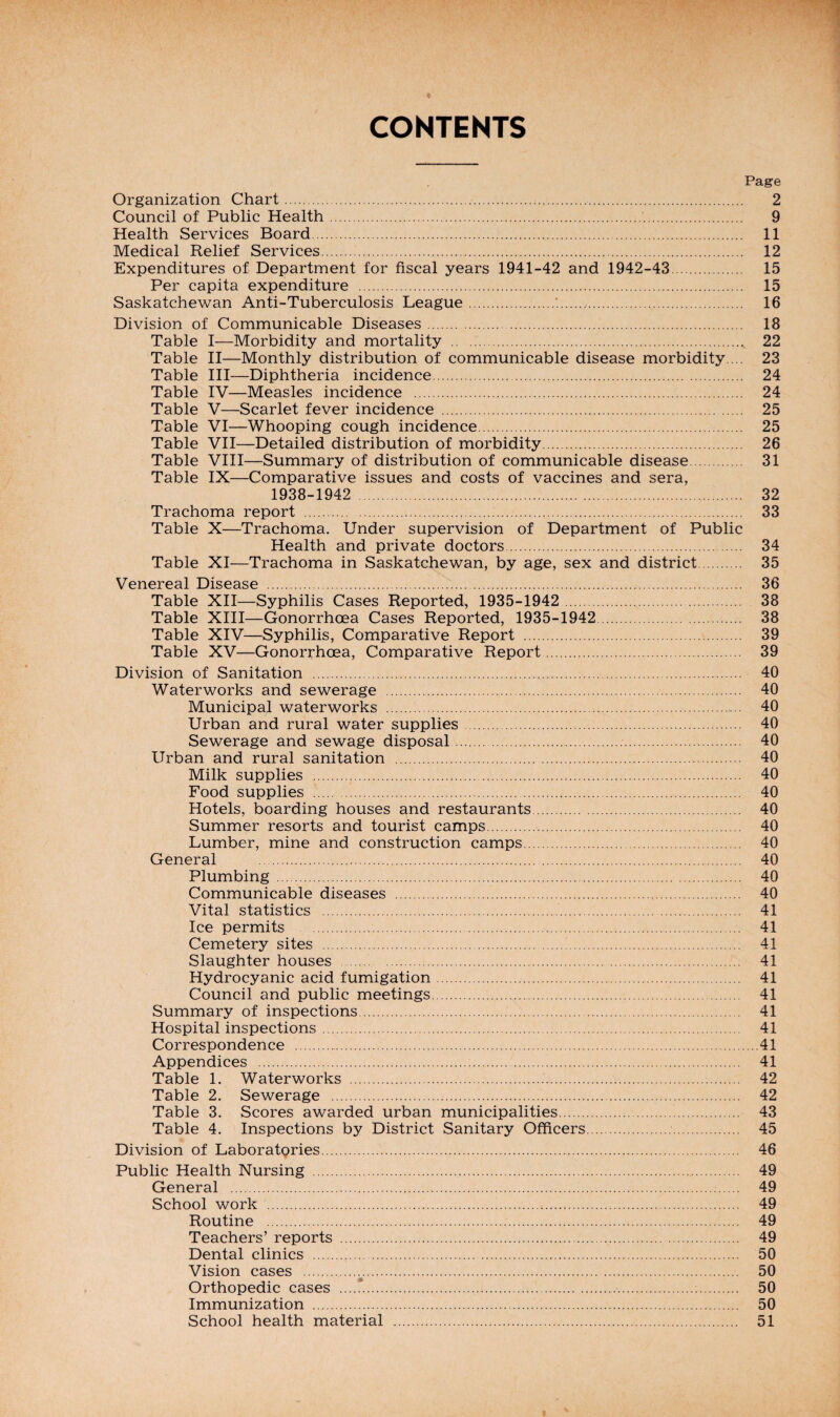 CONTENTS Page Organization Chart. 2 Council of Public Health. 9 Health Services Board. 11 Medical Relief Services. 12 Expenditures of Department for fiscal years 1941-42 and 1942-43. 15 Per capita expenditure . 15 Saskatchewan Anti-Tuberculosis League.:. 16 Division of Communicable Diseases. 18 Table I—Morbidity and mortality .v 22 Table II—Monthly distribution of communicable disease morbidity ... 23 Table III—Diphtheria incidence. 24 Table IV—Measles incidence . 24 Table V—Scarlet fever incidence . 25 Table VI—Whooping cough incidence. 25 Table VII—Detailed distribution of morbidity. 26 Table VIII—Summary of distribution of communicable disease. 31 Table IX—Comparative issues and costs of vaccines and sera, 1938-1942 . 32 Trachoma report . 33 Table X—Trachoma. Under supervision of Department of Public Health and private doctors. 34 Table XI—Trachoma in Saskatchewan, by age, sex and district. 35 Venereal Disease . 36 Table XII—Syphilis Cases Reported, 1935-1942 . 38 Table XIII—Gonorrhoea Cases Reported, 1935-1942. 38 Table XIV—Syphilis, Comparative Report . 39 Table XV—Gonorrhoea, Comparative Report. 39 Division of Sanitation . 40 Waterworks and sewerage . 40 Municipal waterworks . 40 Urban and rural water supplies. 40 Sewerage and sewage disposal. 40 Urban and rural sanitation . 40 Milk supplies . 40 Food supplies . 40 Hotels, boarding houses and restaurants. 40 Summer resorts and tourist camps. 40 Lumber, mine and construction camps. 40 General 40 Plumbing . 40 Communicable diseases . 40 Vital statistics . 41 Ice permits ... 41 Cemetery sites . 4.1 Slaughter houses . 41 Hydrocyanic acid fumigation. 41 Council and public meetings. 41 Summary of inspections. 41 Hospital inspections. 41 Correspondence .41 Appendices . 41 Table 1. Waterworks . 42 Table 2. Sewerage .... 42 Table 3. Scores awarded urban municipalities. 43 Table 4. Inspections by District Sanitary Officers. 45 Division of Laboratories. 46 Public Health Nursing . 49 General . 49 School work . 49 Routine . 49 Teachers’ reports . 49 Dental clinics . 50 Vision cases .. 50 Orthopedic cases ....*.... 50 Immunization .. 50 School health material . 51