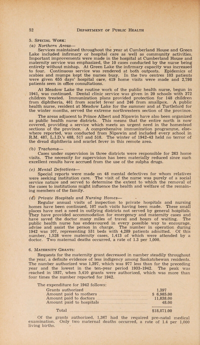 5. Special Work: (a) Northern Areas— Services maintained throughout the year at Cumberland House and Green Lake included infirmary or hospital care as well as community activities. Important improvements were made in the hospital at Cumberland House and maternity service was emphasized, the 10 cases conducted by the nurse being entirely without mishap. At Green Lake the infirmary capacity was increased to four. Continuous service was rendered at both outposts. Epidemics of scabies and mumps kept the nurses busy. In the two centres 103 patients were given 655 days’ hospital care, 419 home visits were made and 2,798 patients seen in office consultations. At Meadow Lake the routine work of the public health nurse, begun in 1941, was continued. Dental clinic service was given in 20 schools with 372 children treated. Immunization plans provided protection for 148 children from diphtheria, 461 from scarlet fever and 246 from smallpox. A public health nurse, resident at Meadow Lake for the summer and at Turtleford for the winter months, served the extreme northwestern section of the province. The areas adjacent to Prince Albert and Nipawin have also been organized as public health nurse districts. This means that the entire north is now covered, providing a service which meets an urgent need in the homestead sections of the province. A comprehensive immunization programme, else¬ where reported, was conducted from Nipawin and included every school in R.M. 487, L.I.D.’s 488, 517 and 518. The winter of 1942-43 held no terror of the dread diphtheria and scarlet fever in this remote area. (b) Trachoma— Cases under supervision in three districts were responsible for 263 home visits. The necessity for supervision has been materially reduced since such excellent results have accrued from the use of the sulpha drugs. (c) Mental Defectives— Special reports were made on 48 mental defectives for whom relatives were seeking institution care. The visit of the nurse was purely of a social service nature and served to determine the extent to which the removal of the cases to institutions might influence the health and welfare of the remain¬ ing members of the family. (d) Private Hospitals and Nursing Homes— Regular annual visits of inspection to private hospitals and nursing homes have been continued, 107 such visits having been made. These small places have met a need in outlying districts not served by general hospitals. They have provided accommodation for emergency and maternity cases and have saved the doctor many miles of travel and hours of waiting. The public health nurse has endeavoured in every possible way to encourage, advise and assist the person in charge. The number in operation during 1942 was 107, representing 531 beds with 4,289 patients admitted. Of this number, 1,528 were maternity cases, 1,413 of which were attended by a doctor. Two maternal deaths occurred, a rate of 1.3 per 1,000. 6. Maternity Grants: Requests for the maternity grant decreased in number steadily throughout the year, a definite evidence of less indigency among Saskatchewan residents. The number authorized was 1,397, which was 977 less than for the preceding year and the lowest in the ten-year period 1933-1942. The peak was reached in 1937, when 5,410 grants were authorized, which was more than four times the number reported for 1942. The expenditure for 1942 follows: Grants authorized . 1,397 Amount paid to mothers . $ 6,985.00 Amount paid to doctors . 11,838.00 Amount paid to hospitals . 48.00 Total .. $18,871.00 Of the grants authorized, 1,367 had the required pre-natal medical examination. Only two maternal deaths occurred, a rate of 1.4 per 1,000 living births.