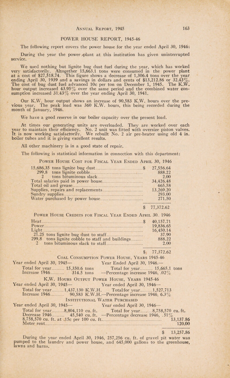 POWER HOUSE REPORT, 1945-46 The following report covers the power house for the year ended April 30, 1946: During the year the power -plant at this institution has given uninterrupted service. We used nothing but lignite bug dust fuel during the year, which has worked very satisfactorily. Altogether 15,663.1 tons were consumed in the power plant at a cost of $27,518.74. This figure shows a decrease of 1,306.4 tons over the year ending April 30, 1939 and a savings in dollars and cents of $13,212.86 or 32.43%. The cost of bug dust fuel advanced 10c per ton on December 1, 1945. The K.W. hour output increased 43.95% over the same period and the combined water con¬ sumption increased 31.43% over the year ending April 30, 1941. Our K.W. hour output shows an increase of 90,583 K.W. hours over the pre¬ vious year. The peak load was 360 K.W. hours, this being recorded during the month of January, 1946. We have a good reserve in our boiler capacity over the present load. At times our generating units are overloaded. They are worked over each year to maintain their efficiency. No. 2 unit was fitted with oversize piston valves. It is now working satisfactorily. We rebuilt No. 2 air pre-heater using old 4 in. boiler tubes and it is giving excellent results. All other machinery is in a good state of repair. The following is statistical information in connection with this department: Power House Cost for Fiscal Year Ended April 30, 1946 15,686.35 tons lignite bug dust.$ 27,556.64 299.8 tons lignite cobble. 888.22 2 tons bituminous slack. 2.00 Total salaries paid in power house. 34,426.48 Total oil and grease. 665.58 Supplies, repairs and replacements. 13,269.20 Sundry supplies. 293.00 Water purchased by power house. 271.50 $ 77,372.62 Power House Credits for Fiscal Year Ended April 30.. 1946 Heat.$ 40,157.71 Power.;. 19,836.65 Light..... 16,450.14 21.25 tons lignite bug dust to staff. 37.90 299.8 tons lignite cobble to staff and buildings. 888.22 2 tons bituminous slack to staff. 2.00 $; 77,372.62 Coal Consumption Power House, Years 1945-46 Year ended April 30, 1945— Year Ended April 30, 1946.— Total for year. 15,350.6 tons Total for year. 15,665.1 tons Increase 1946. 314.5 tons —Percentage increase 1946, .02% K.W. Hours Output Power House, Years 1945-46 Year ended April 30, 1945— Year ended April 30, 1946—- Total for year.1,437,130 K.W.H. Total for year.1,527,713 Increase 1946. 90,583 K.W.H.—Percentage increase 1946, 6.3% Institutional Water Purchased Year ended April 30, 1945— Year ended April 30, 1946— Total for year.8,804,110 cu. ft. Total for year.8,758,570 cu. ft. Decrease 1946. 45,540 cu. ft. —Percentage decrease 1946, .51% 8,758,570 cu. ft. at .15c per 100 cu. ft. 13,137.86 Meter rent. 120.00 $ 13,257.86 During the year ended April 30, 1946, 257,256 cu. ft. of gravel pit water was pumped to the laundry and power house, and 645,000 gallons to the greenhouse, lawns and barns.